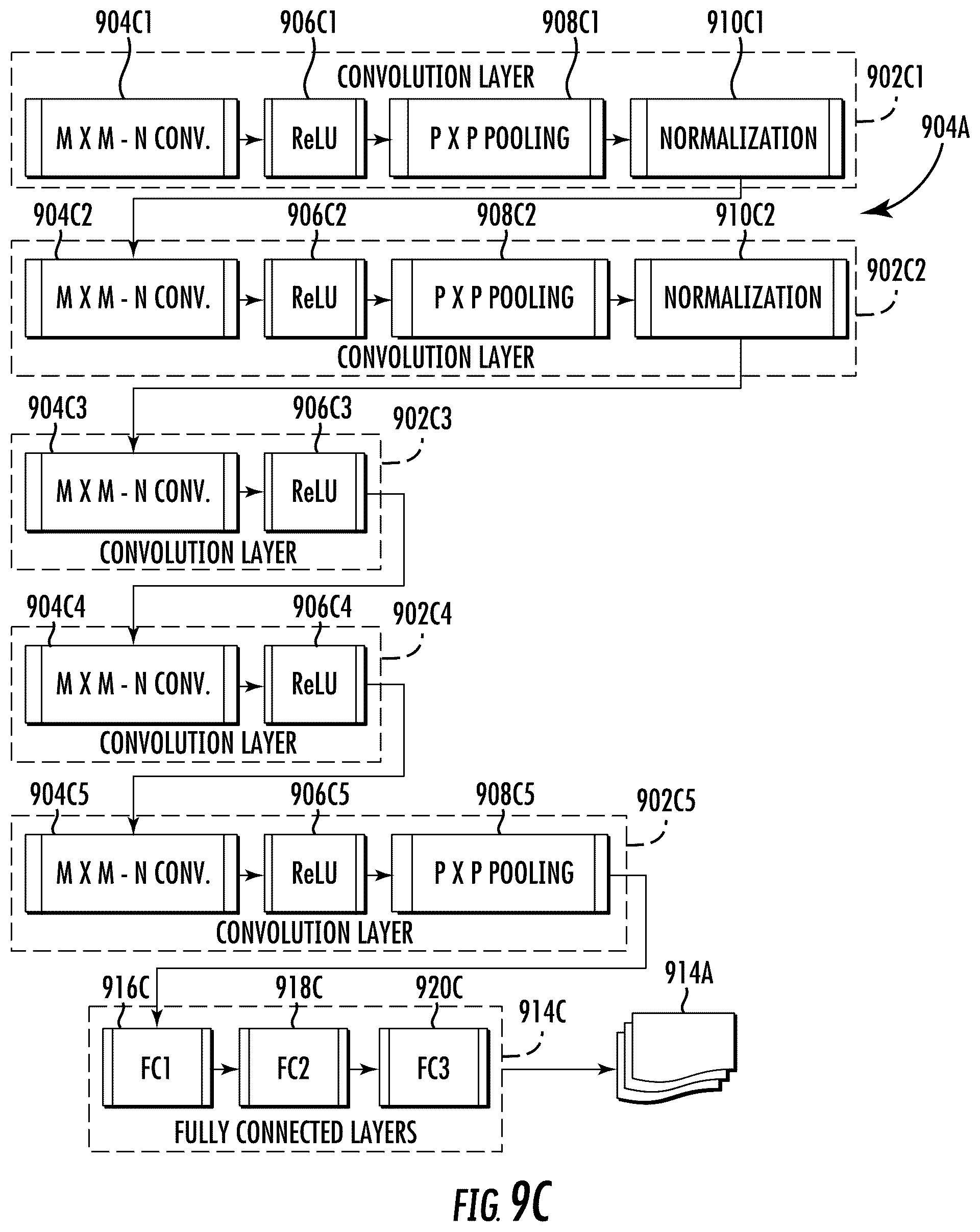 Patent US12569187 Figure 9 – Selecting skin care products based on skin condition scanning