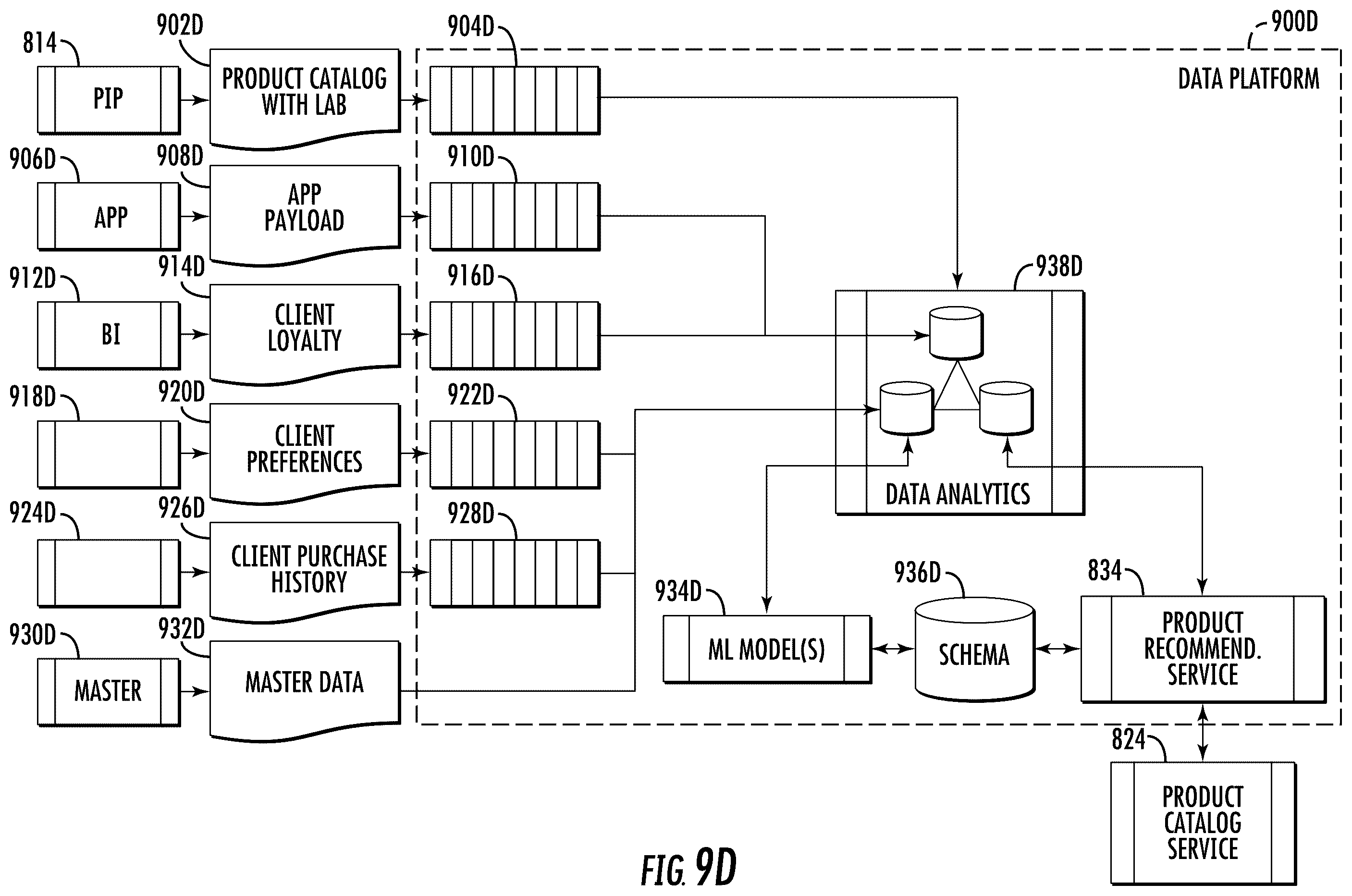 Patent US12569187 Figure 10 – Selecting skin care products based on skin condition scanning