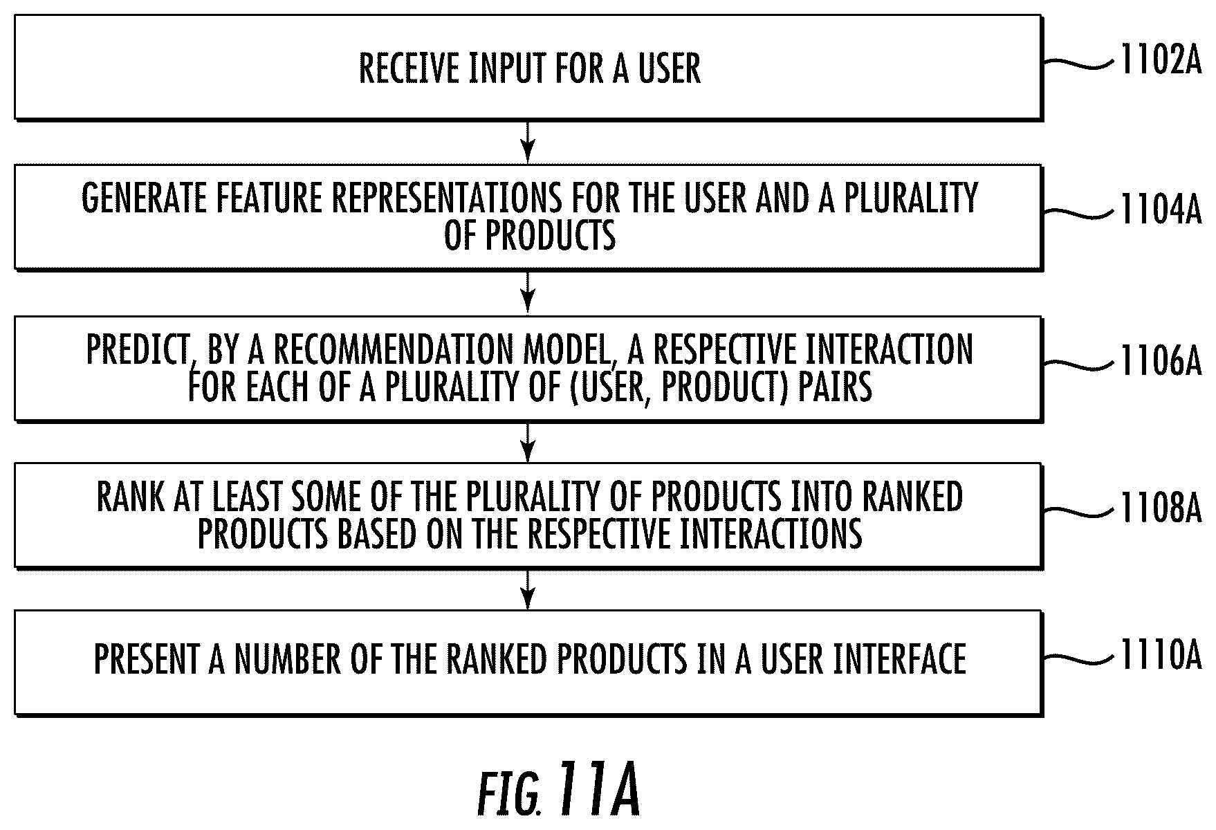 Patent US12569187 Figure 19 – Selecting skin care products based on skin condition scanning