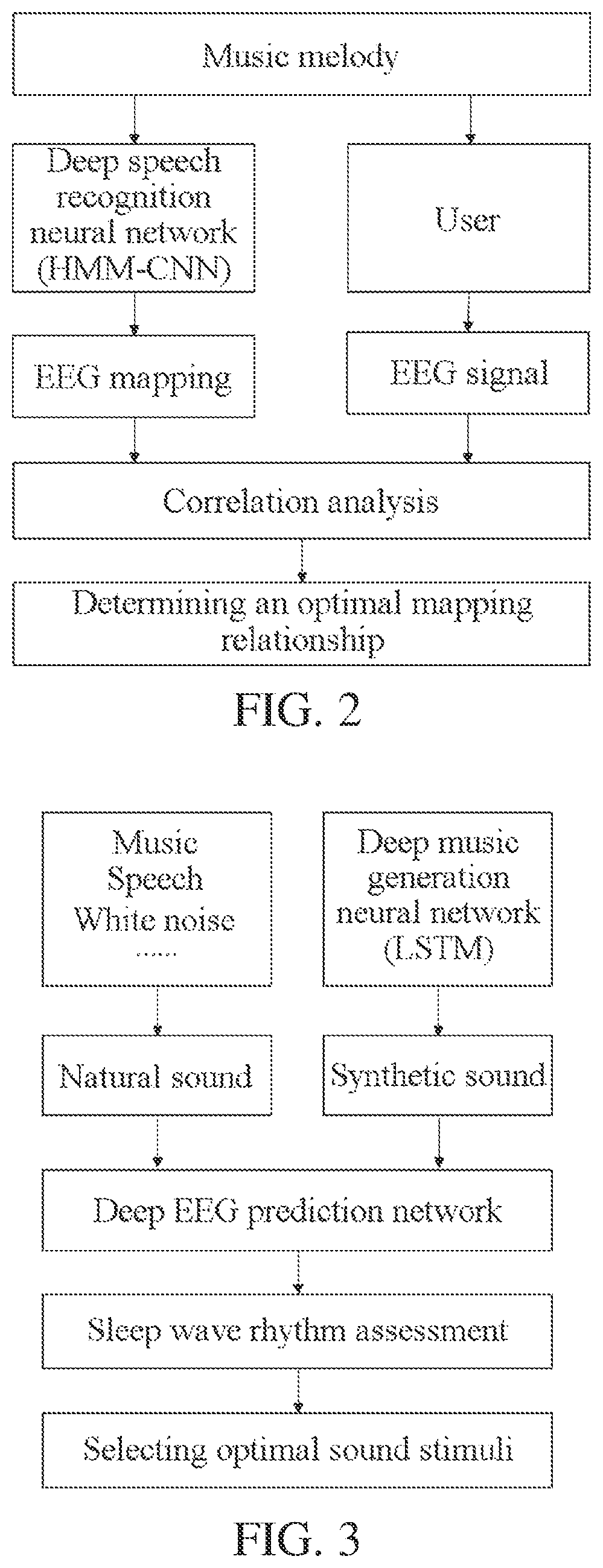 Patent US12569188 Figure 2 – Deep sound stimulation system and method for sleep regulation