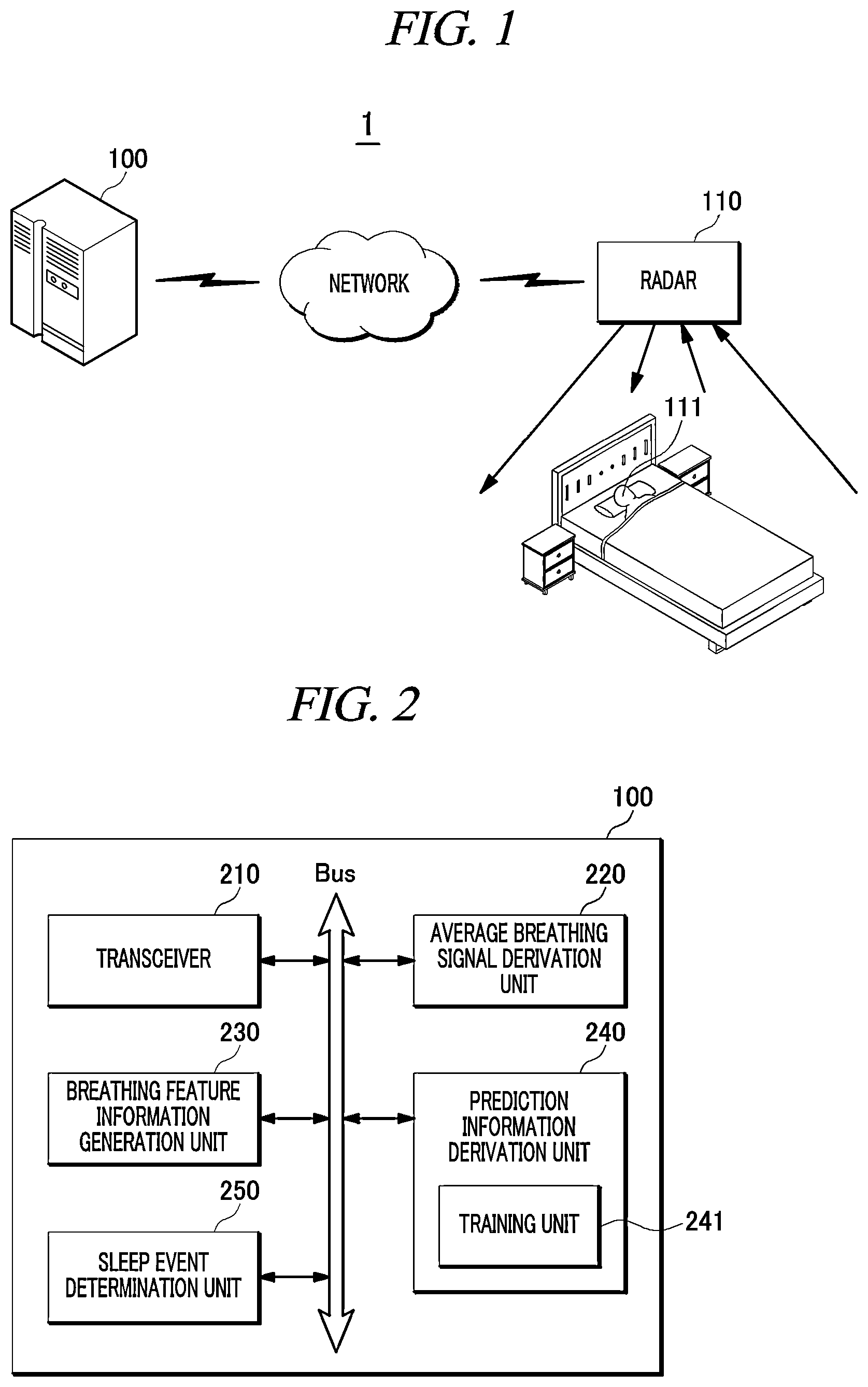 Patent US12569189 Figure 1 – Device, method and computer program for determining sleep event using radar