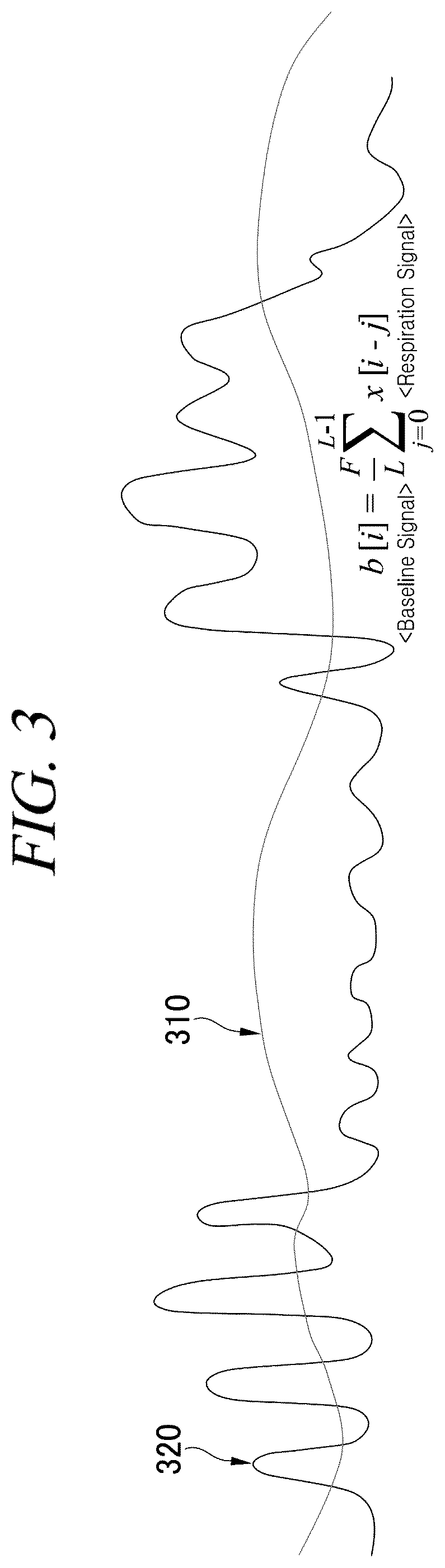 Patent US12569189 Figure 2 – Device, method and computer program for determining sleep event using radar