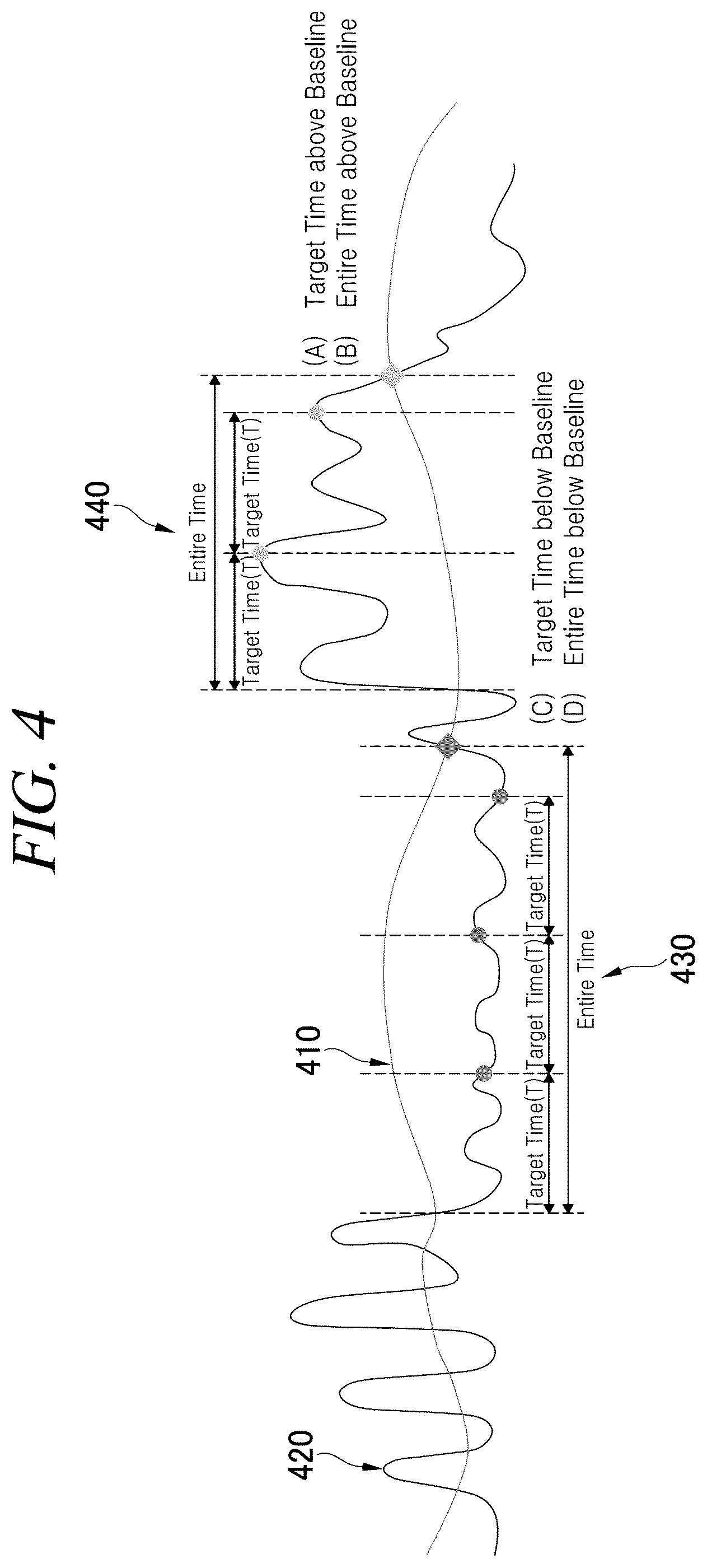 Patent US12569189 Figure 3 – Device, method and computer program for determining sleep event using radar