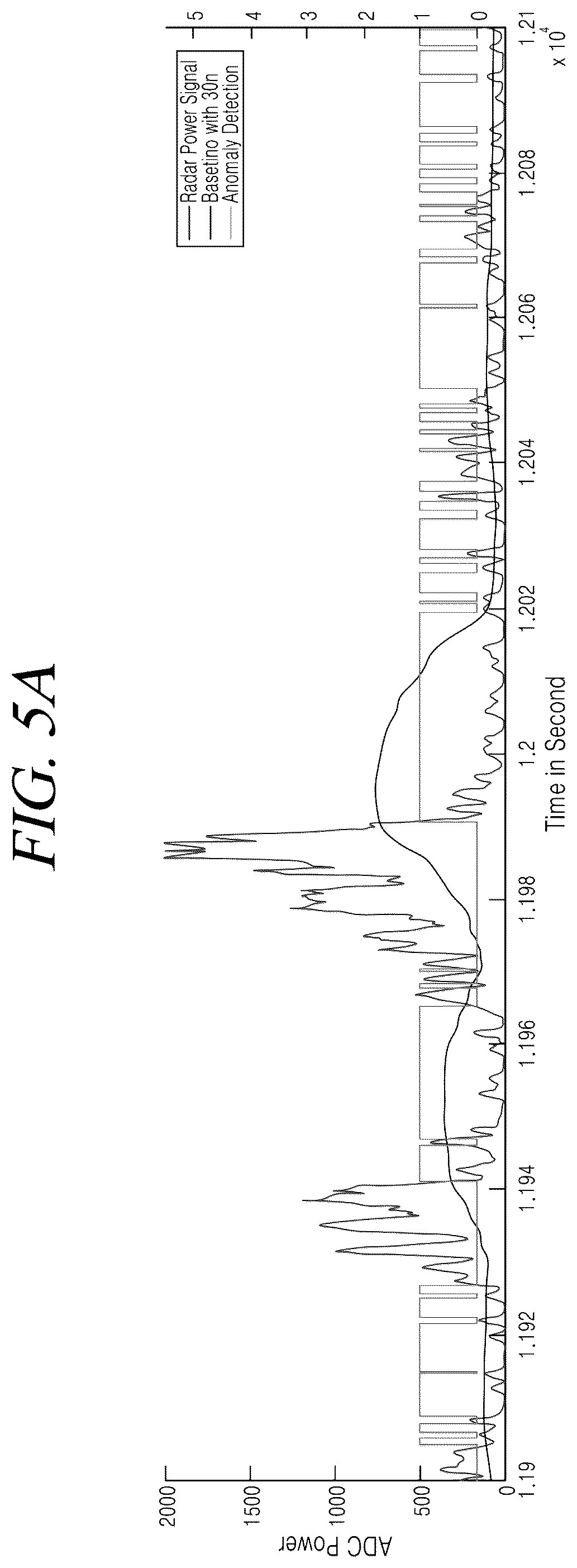 Patent US12569189 Figure 4 – Device, method and computer program for determining sleep event using radar