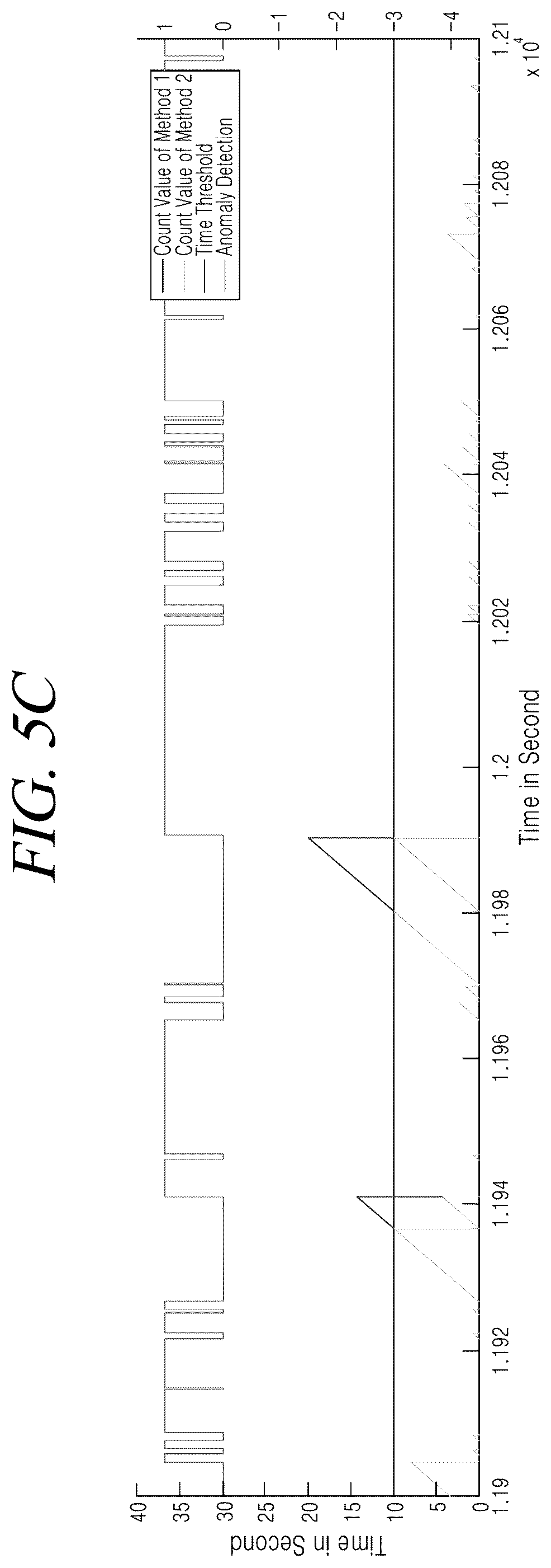 Patent US12569189 Figure 6 – Device, method and computer program for determining sleep event using radar