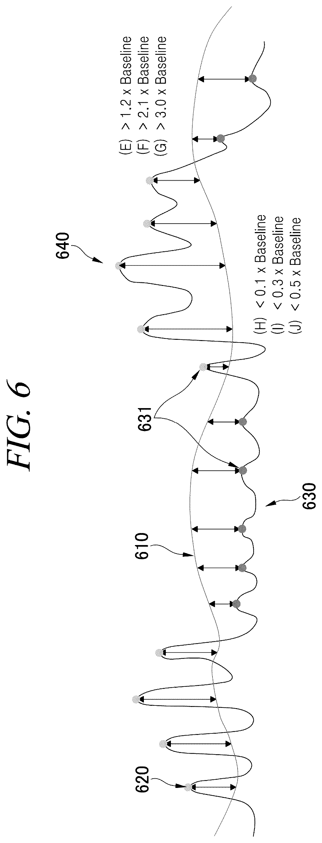Patent US12569189 Figure 7 – Device, method and computer program for determining sleep event using radar