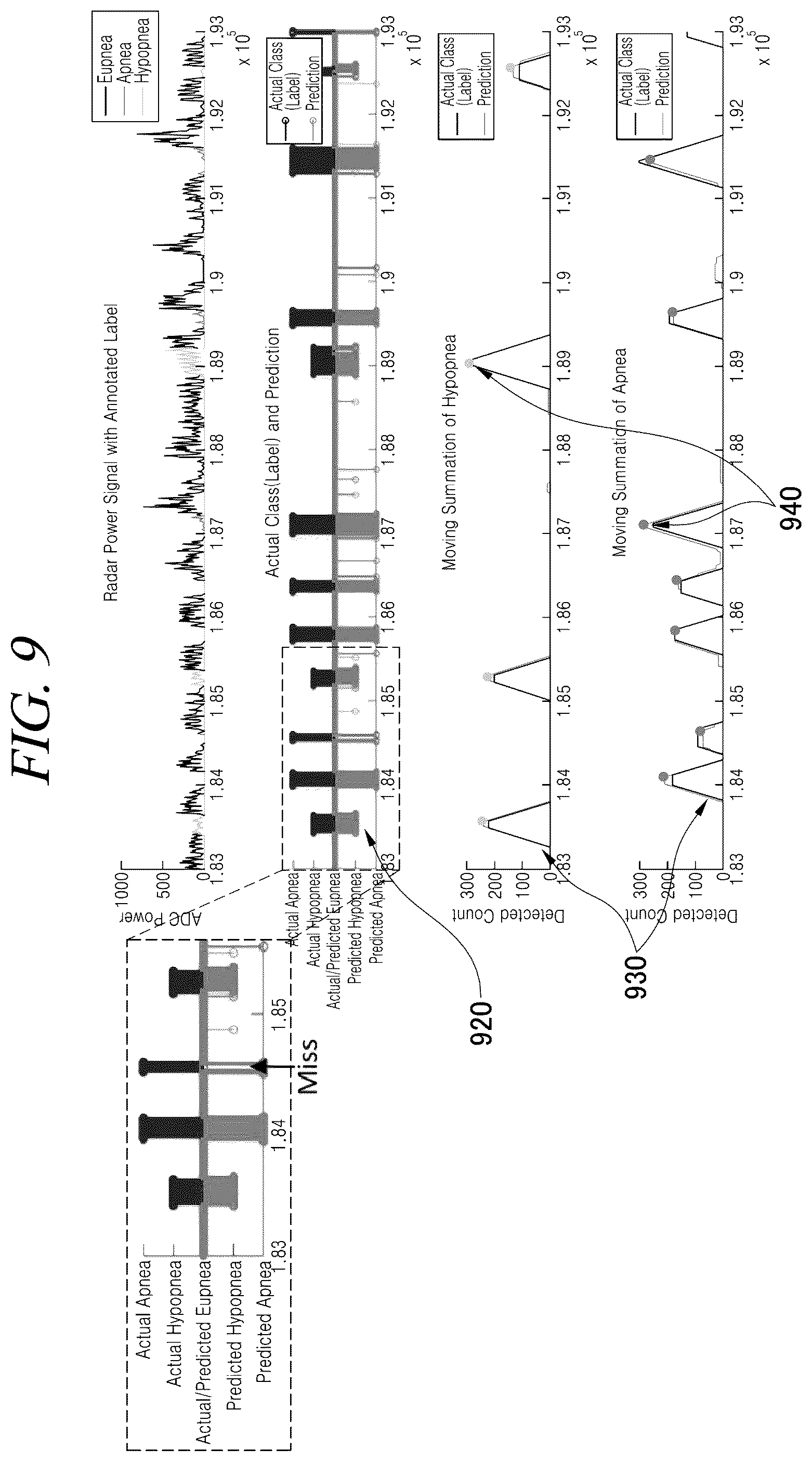 Patent US12569189 Figure 10 – Device, method and computer program for determining sleep event using radar