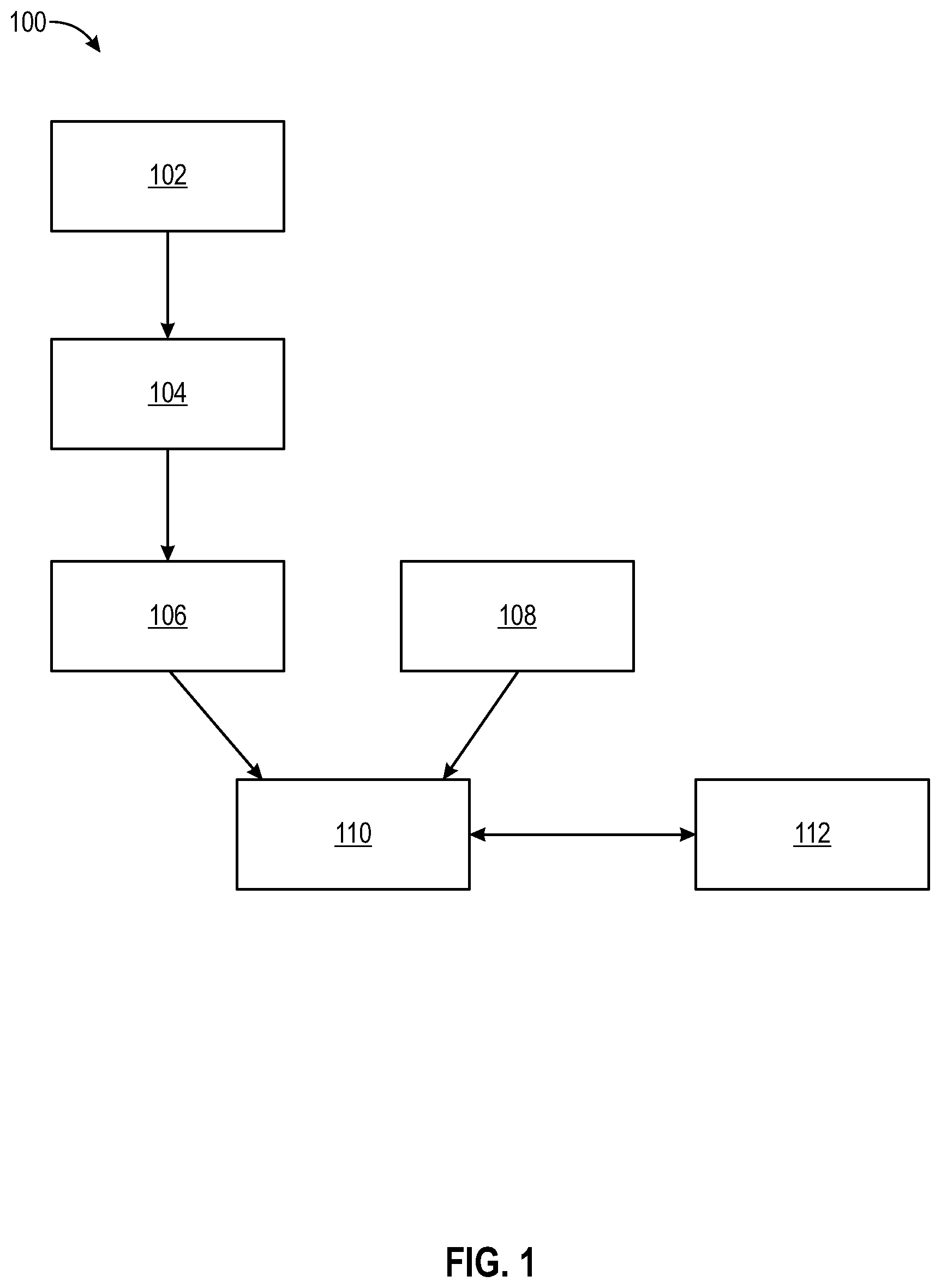 Patent US12569191 — Methods, devices, and systems for physiological parameter analysis — Figure 1