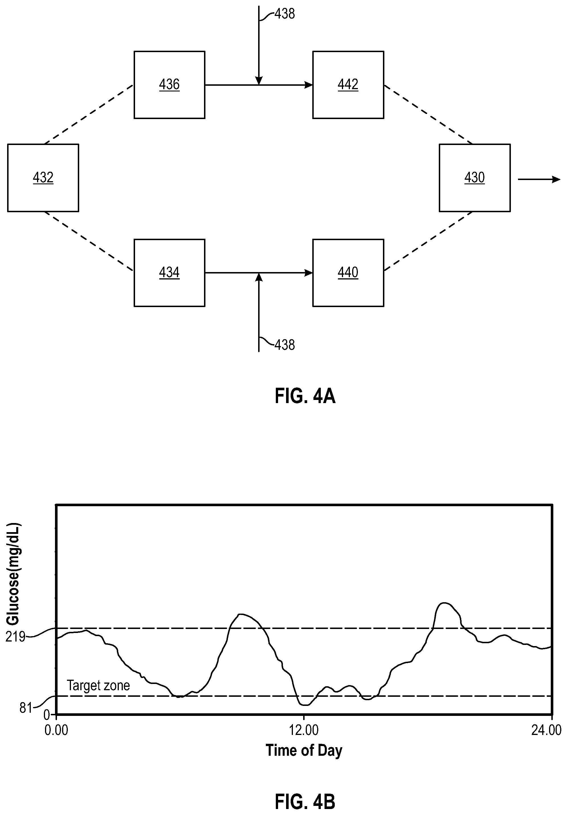 Patent US12569191 Figure 3 – Methods, devices, and systems for physiological parameter analysis