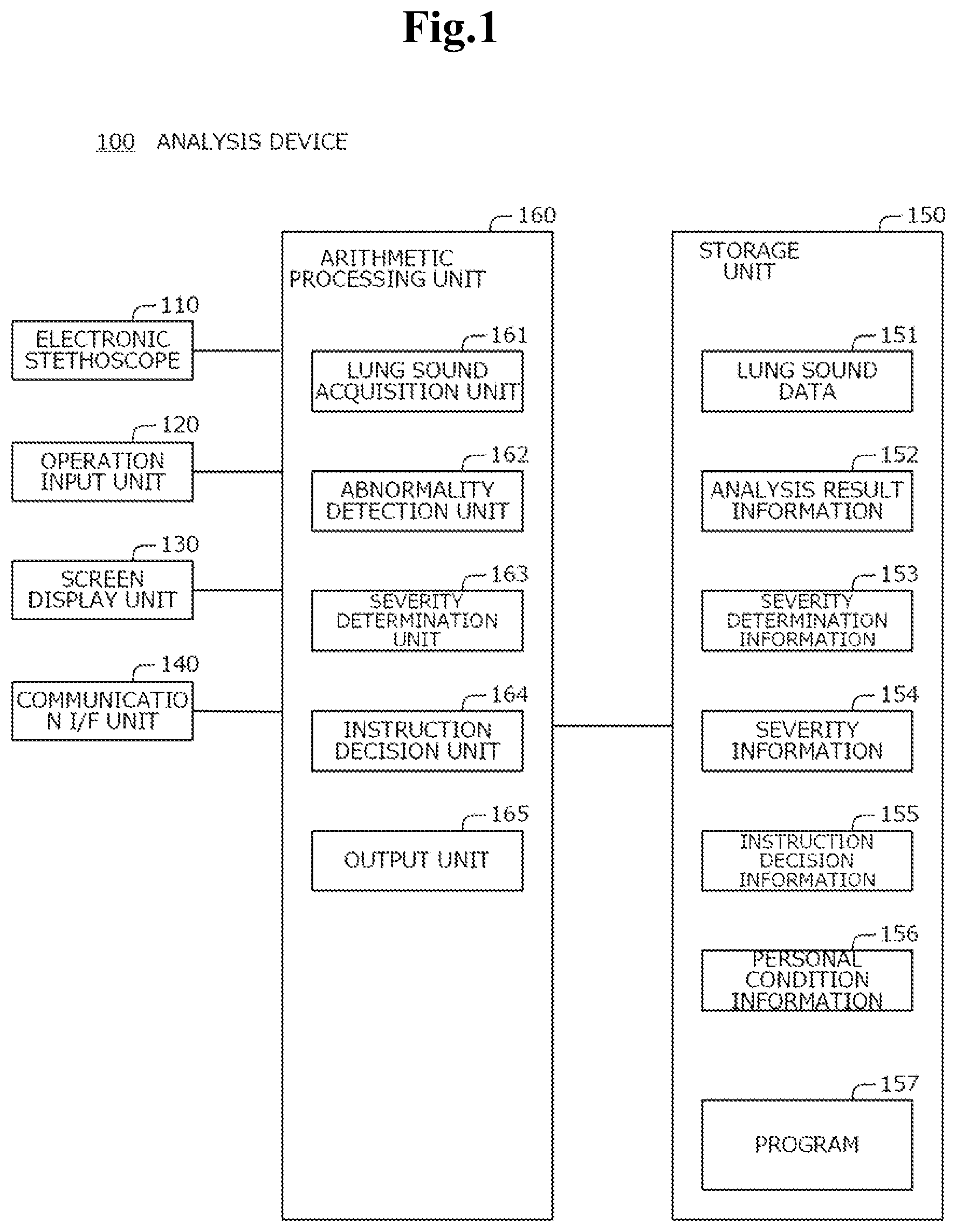 Patent US12569192 Figure 1 – Analysis device