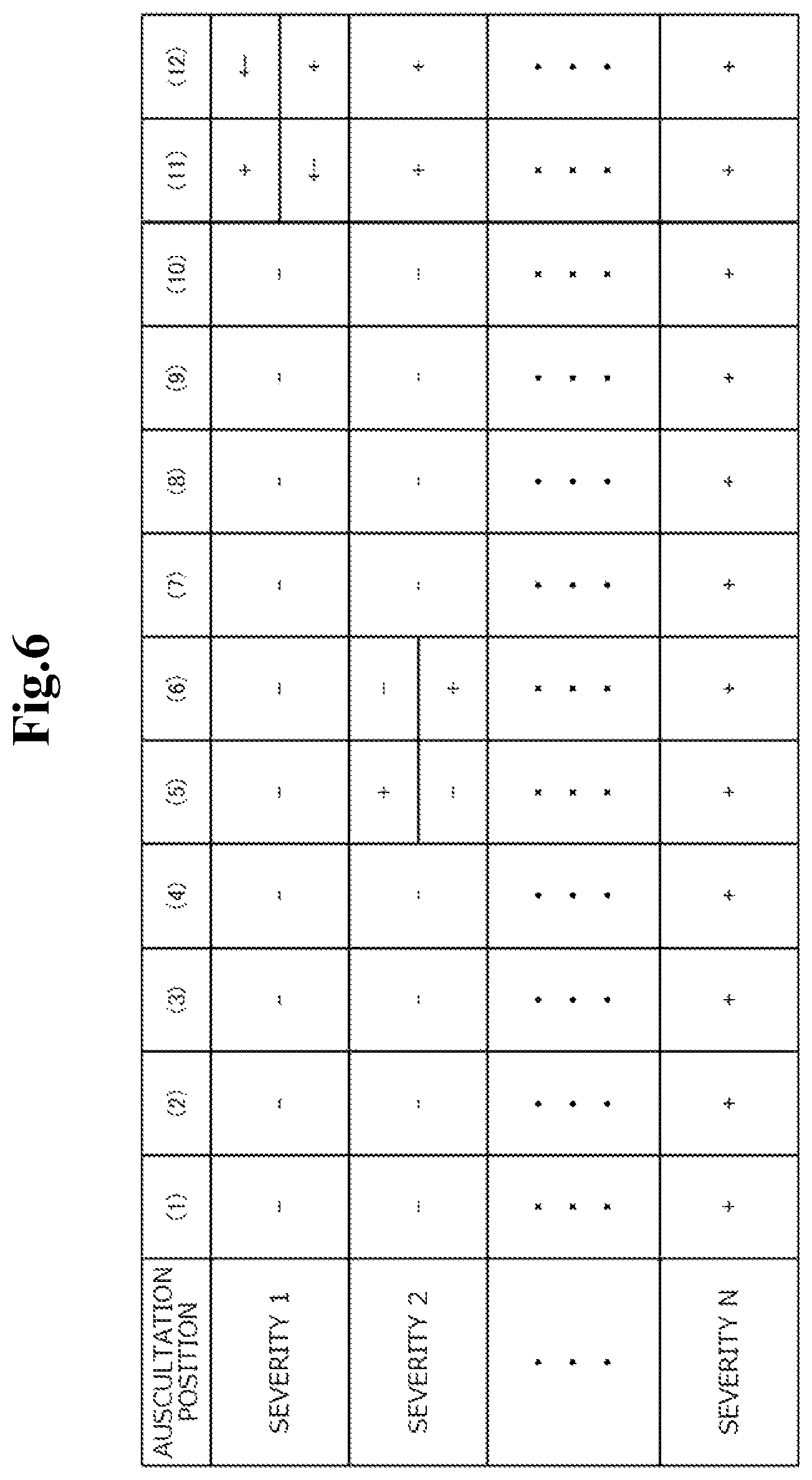Patent US12569192 Figure 6 – Analysis device