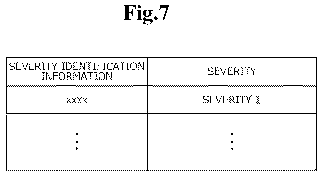 Patent US12569192 Figure 7 – Analysis device
