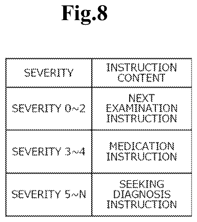 Patent US12569192 Figure 8 – Analysis device