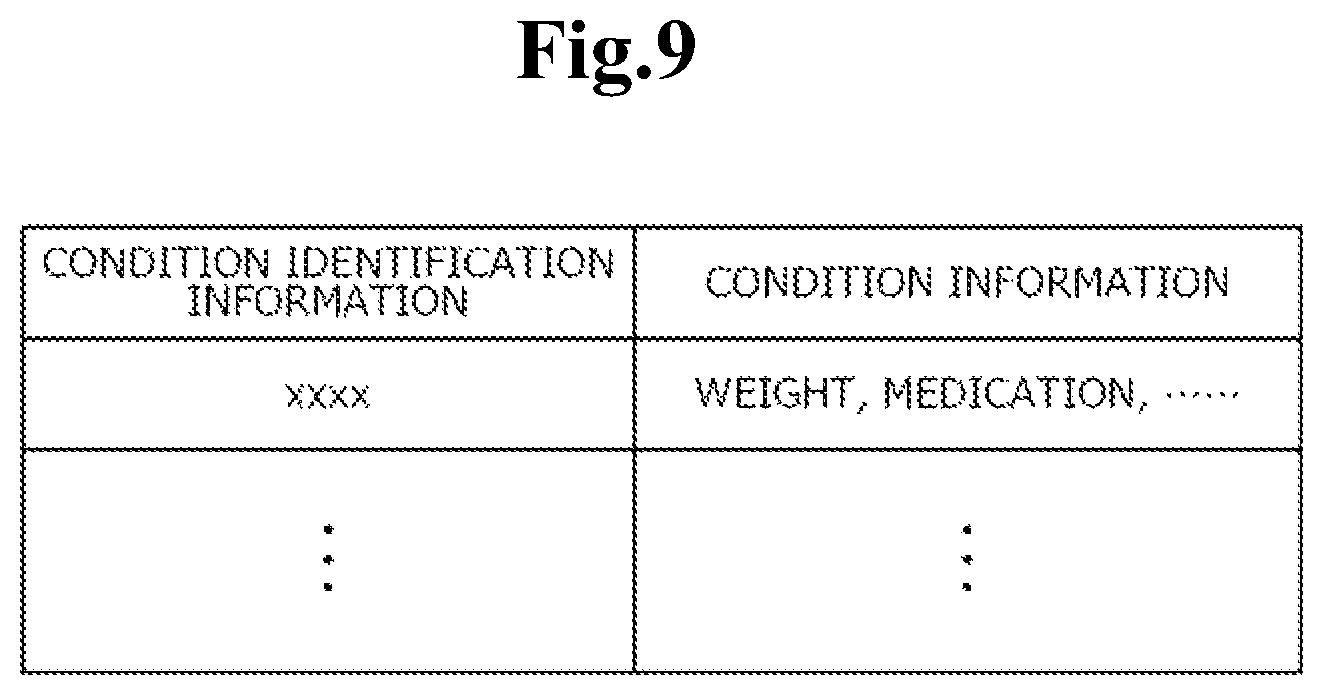 Patent US12569192 Figure 9 – Analysis device