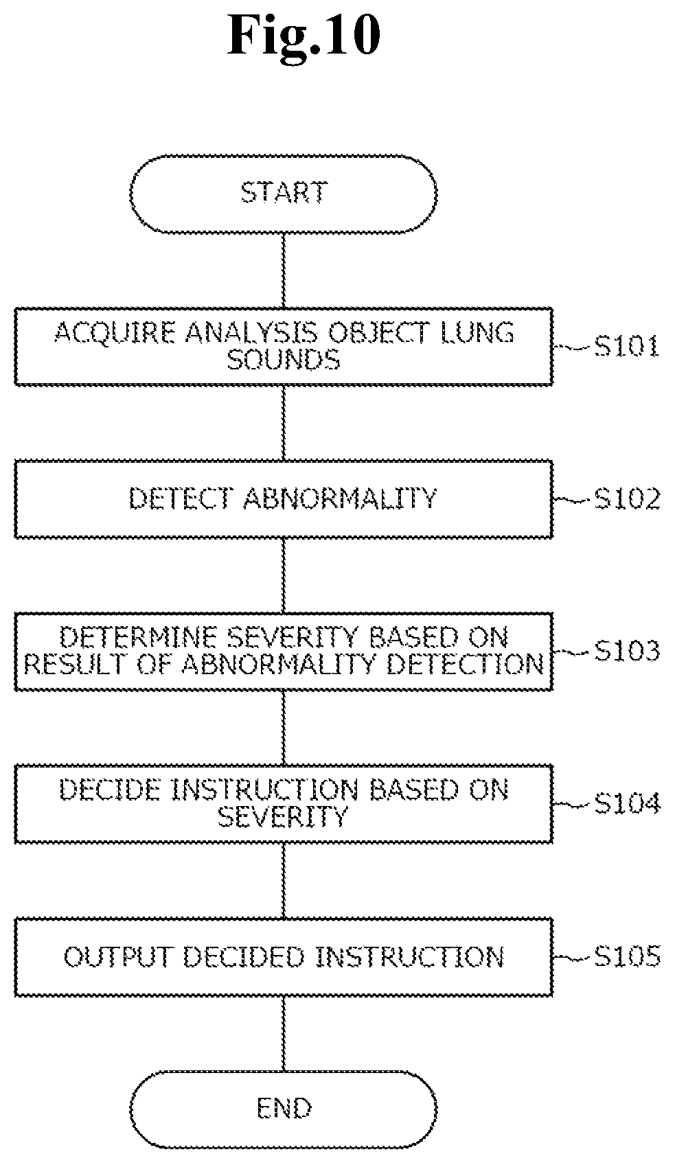 Patent US12569192 Figure 10 – Analysis device