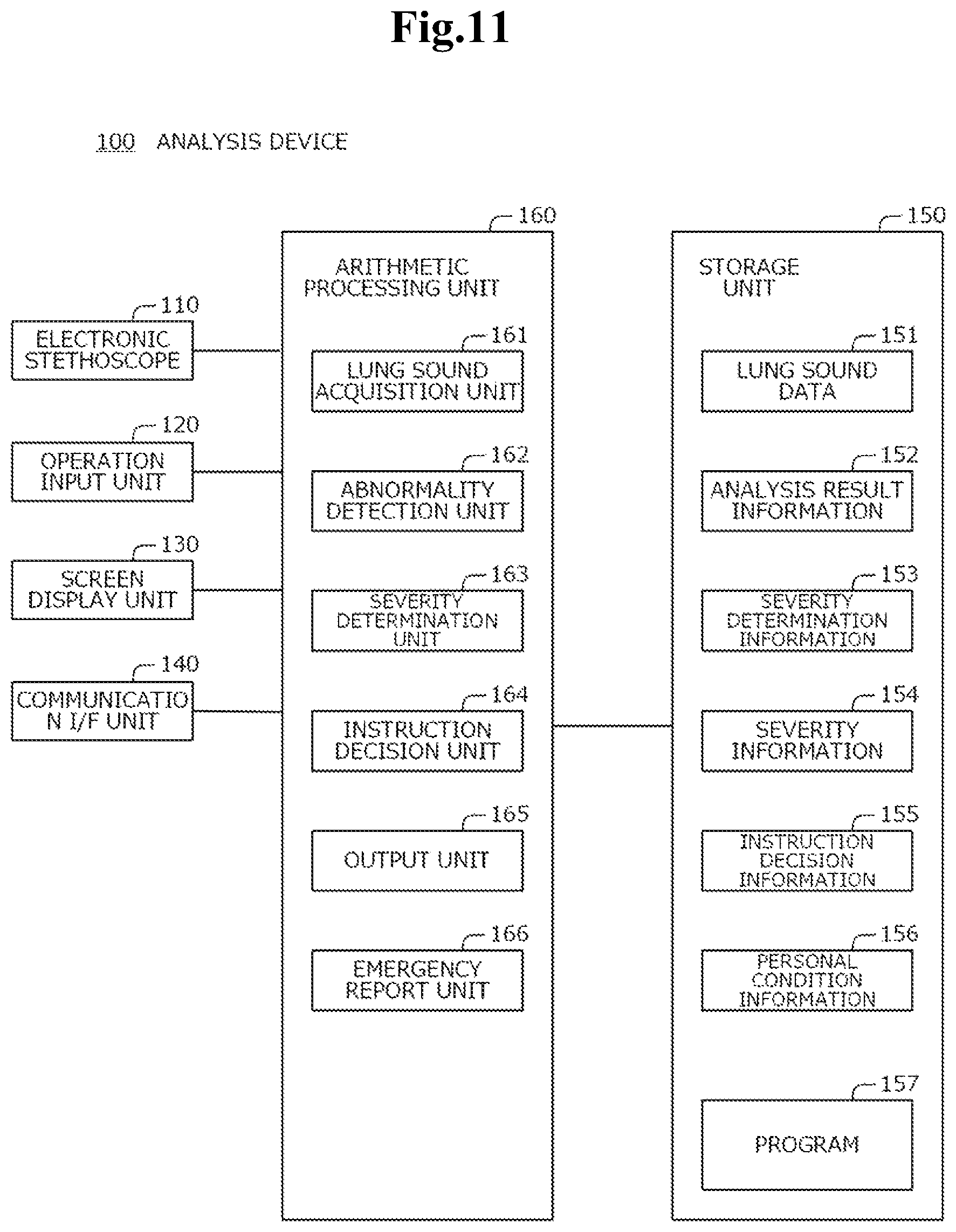 Patent US12569192 Figure 11 – Analysis device