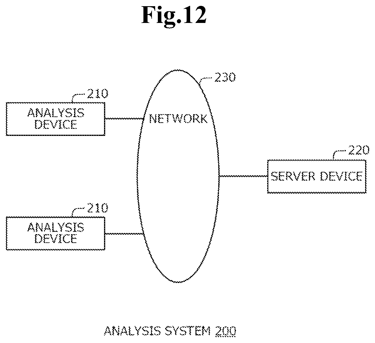 Patent US12569192 Figure 12 – Analysis device