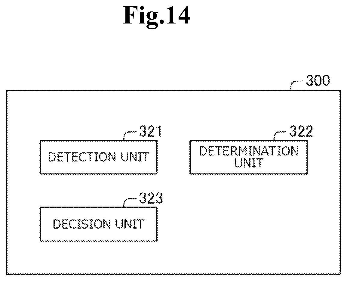 Patent US12569192 Figure 14 – Analysis device