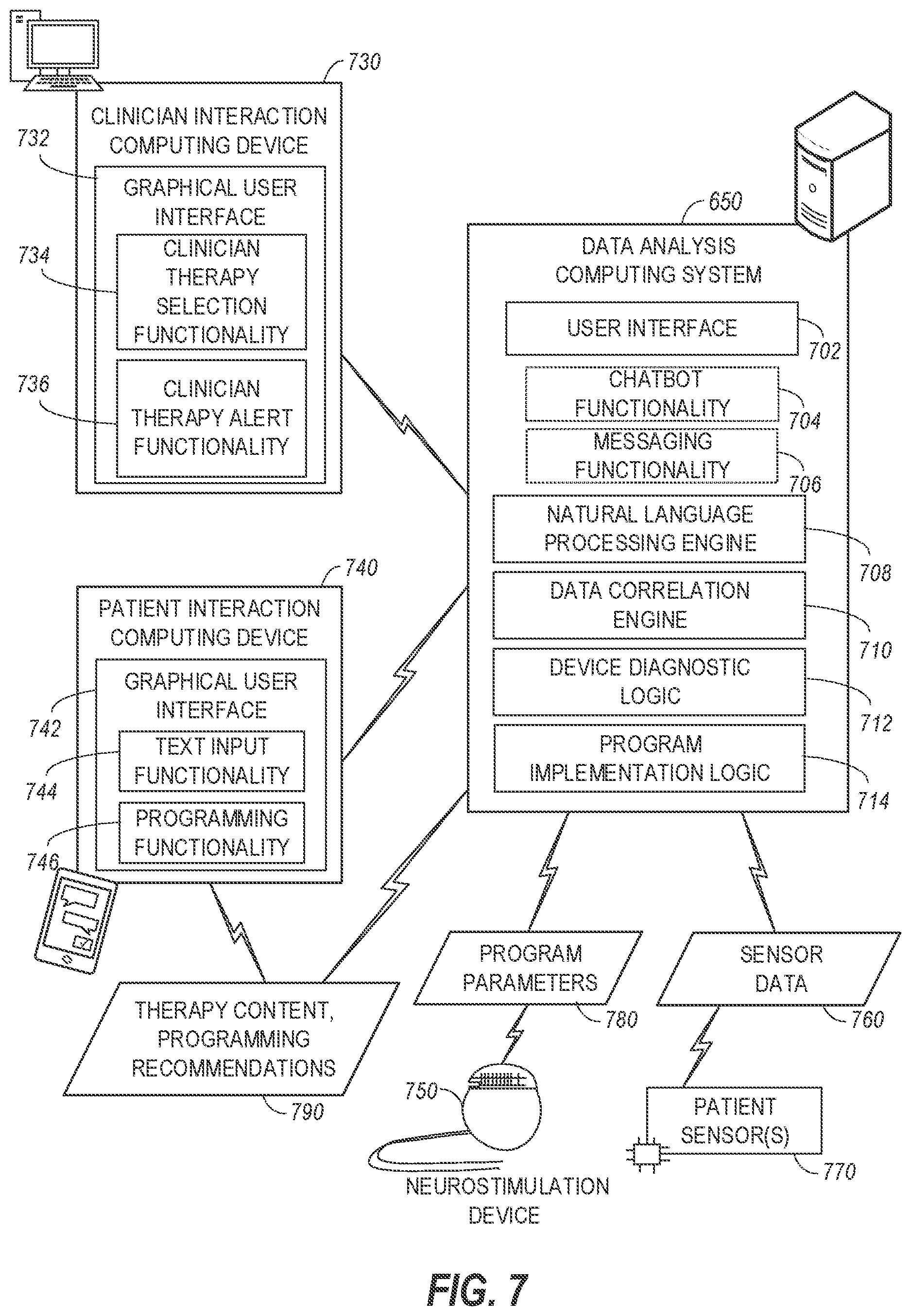 Patent US12569193 Figure 4 – Neurostimulation programming and triage based on freeform text inputs