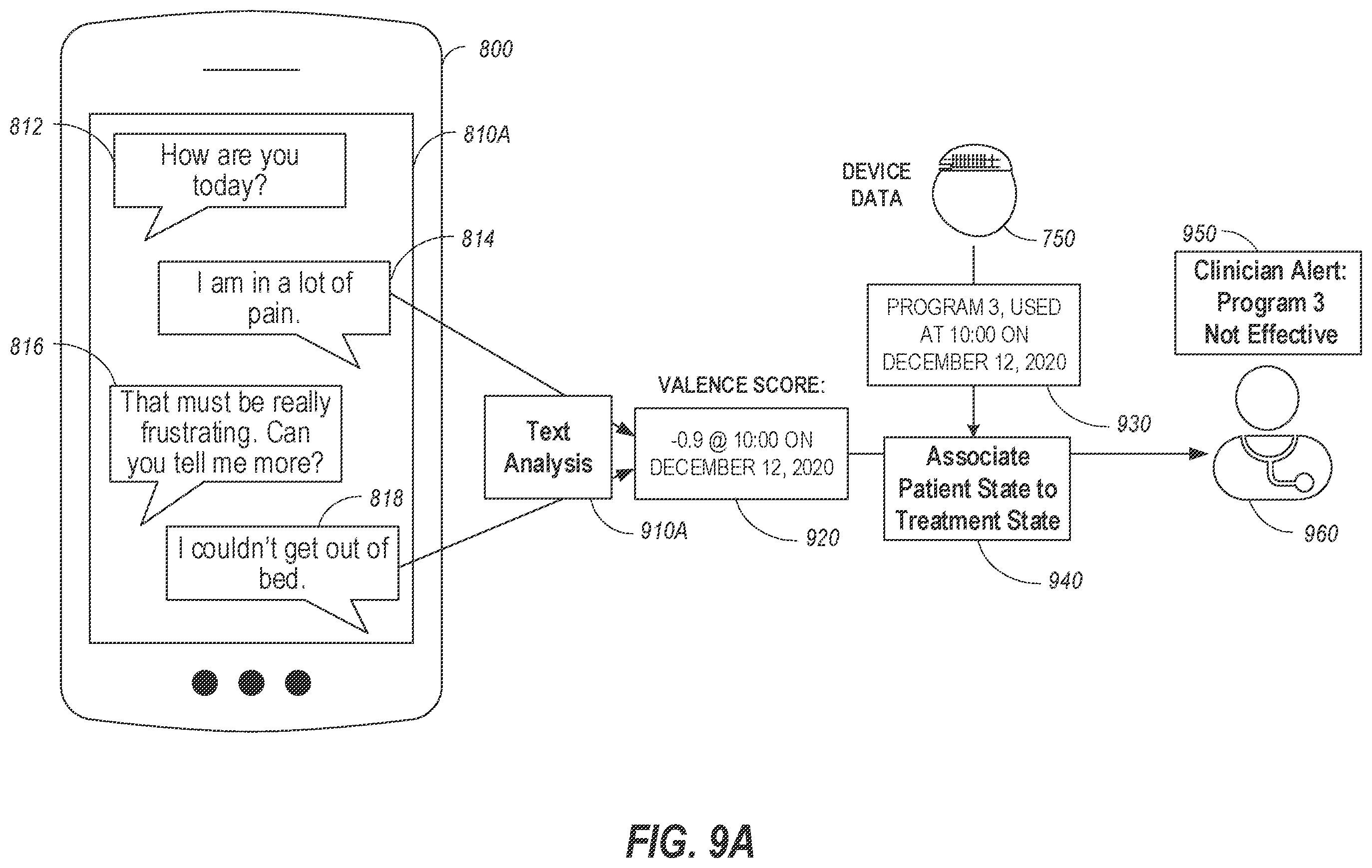Patent US12569193 Figure 6 – Neurostimulation programming and triage based on freeform text inputs