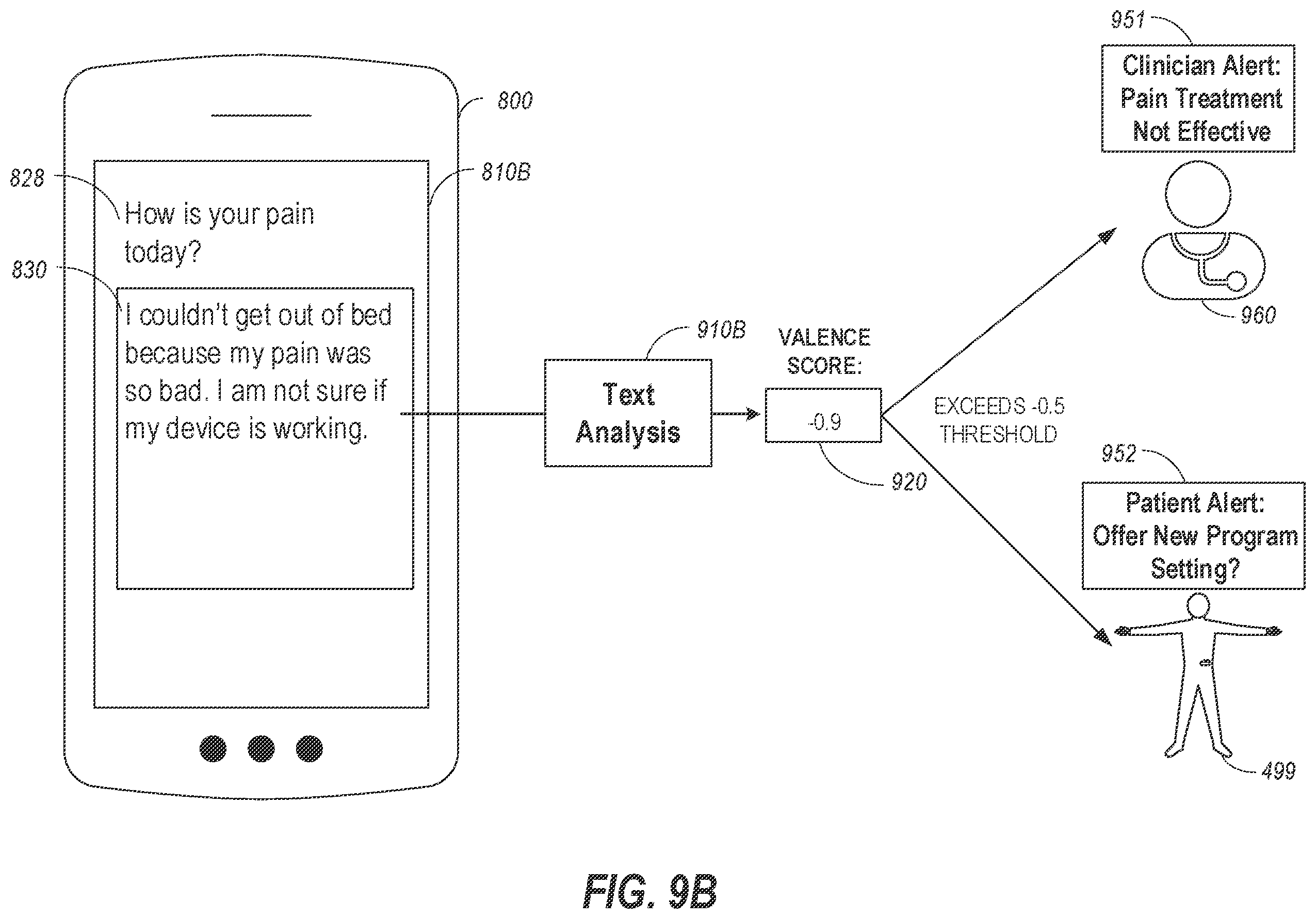 Patent US12569193 Figure 7 – Neurostimulation programming and triage based on freeform text inputs
