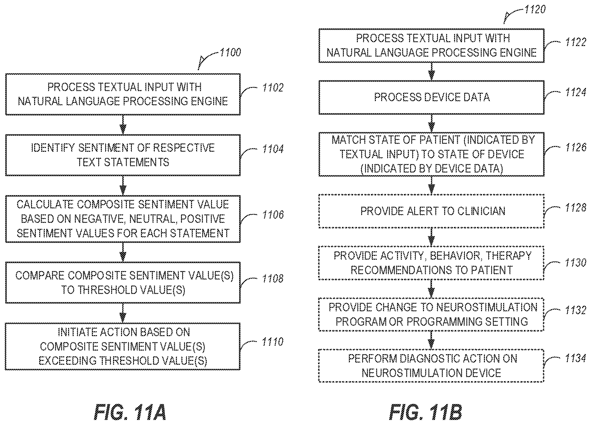Patent US12569193 Figure 10 – Neurostimulation programming and triage based on freeform text inputs