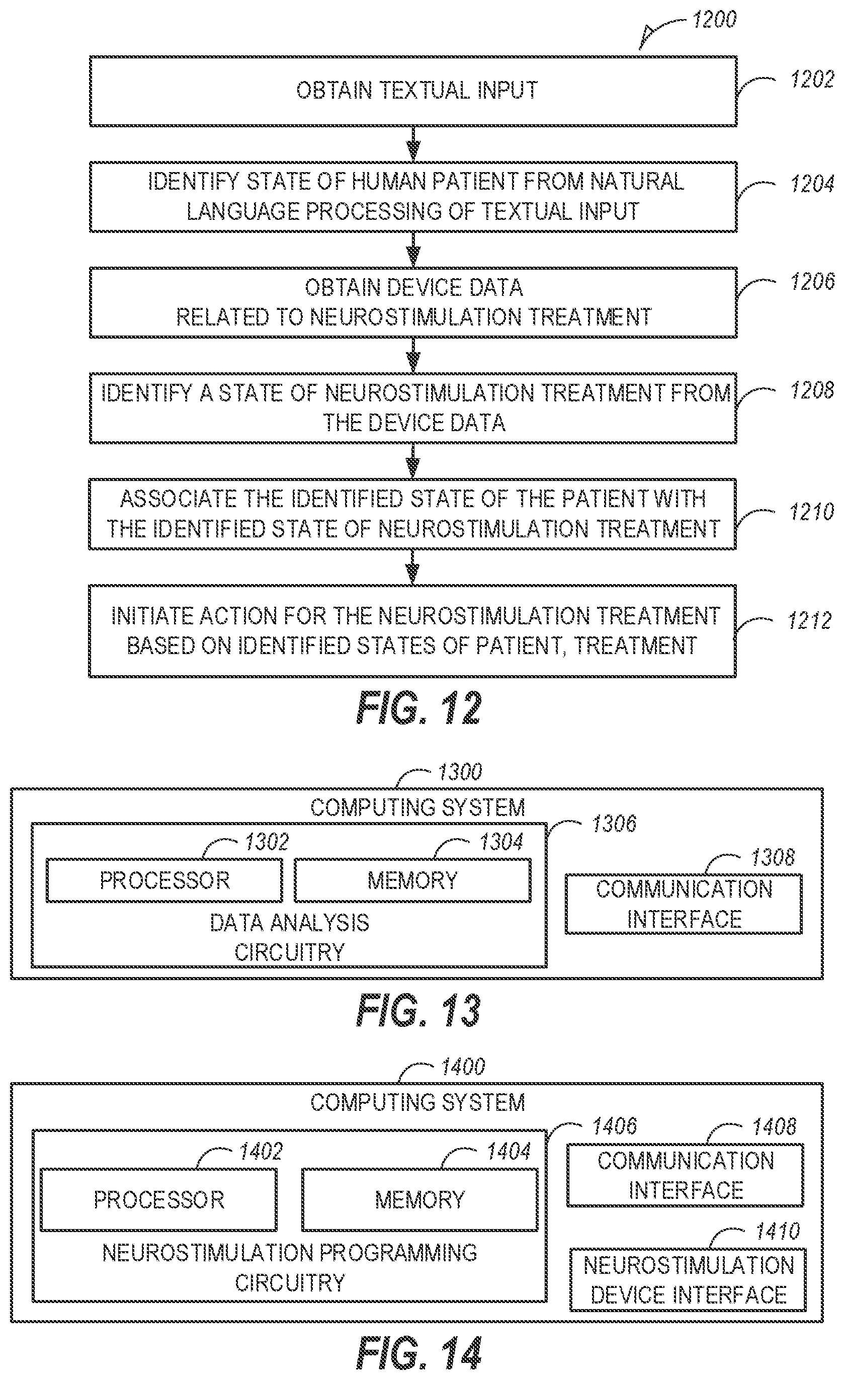 Patent US12569193 Figure 11 – Neurostimulation programming and triage based on freeform text inputs