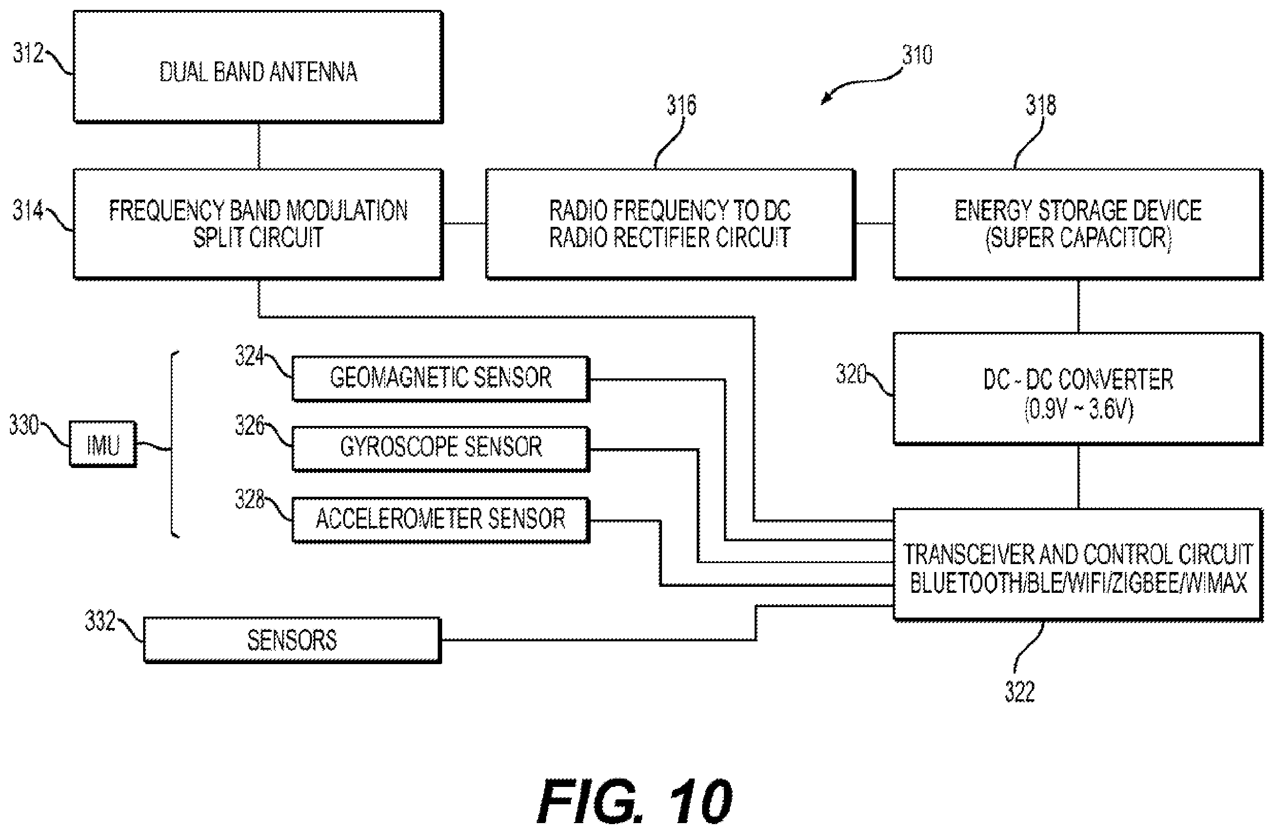 Patent US12569194 Figure 12 – Medical system having a position measurement patch device for providing measurement data or a therapy
