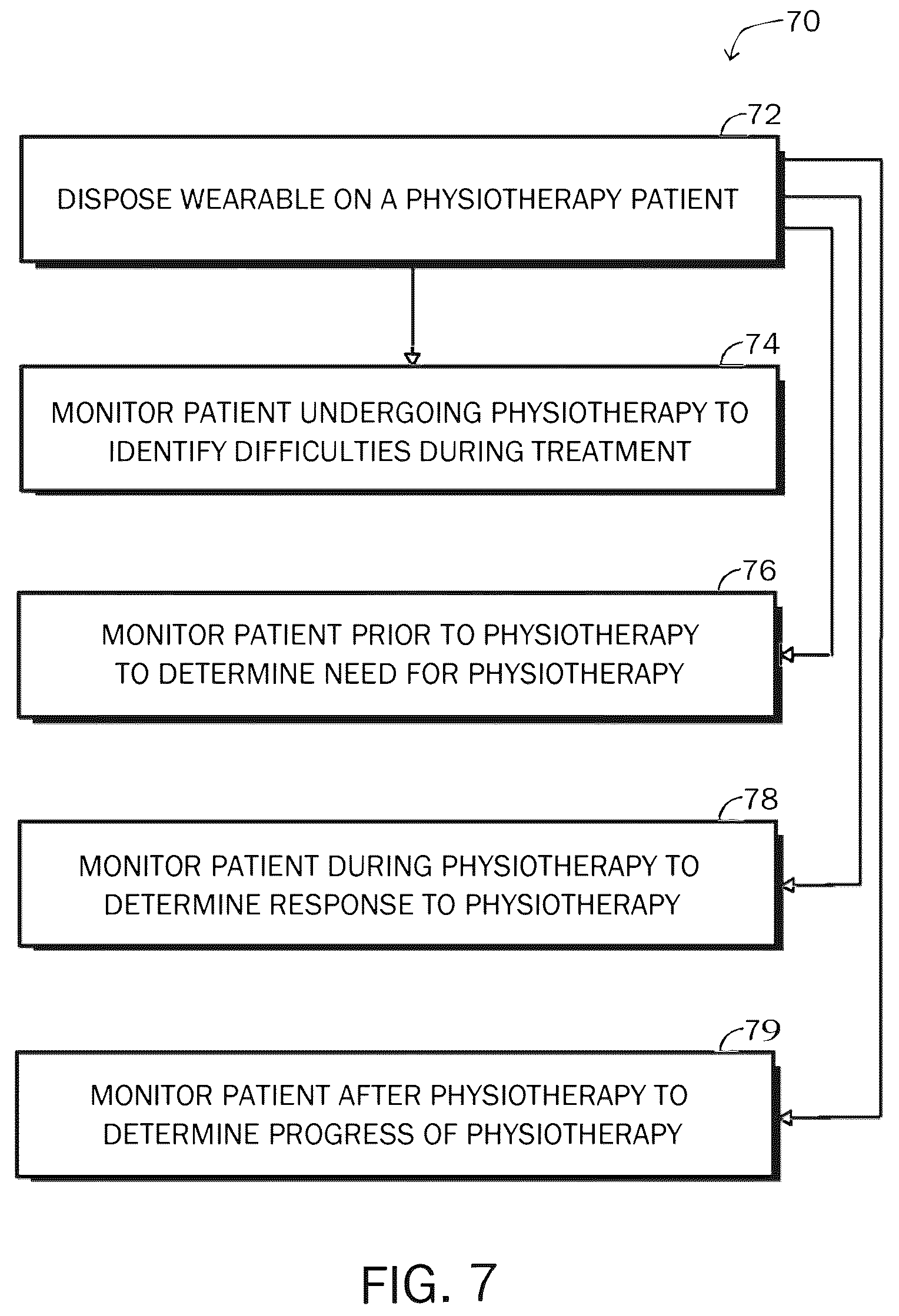 Patent US12569196 Figure 5 – Wearable physiological monitoring systems and methods