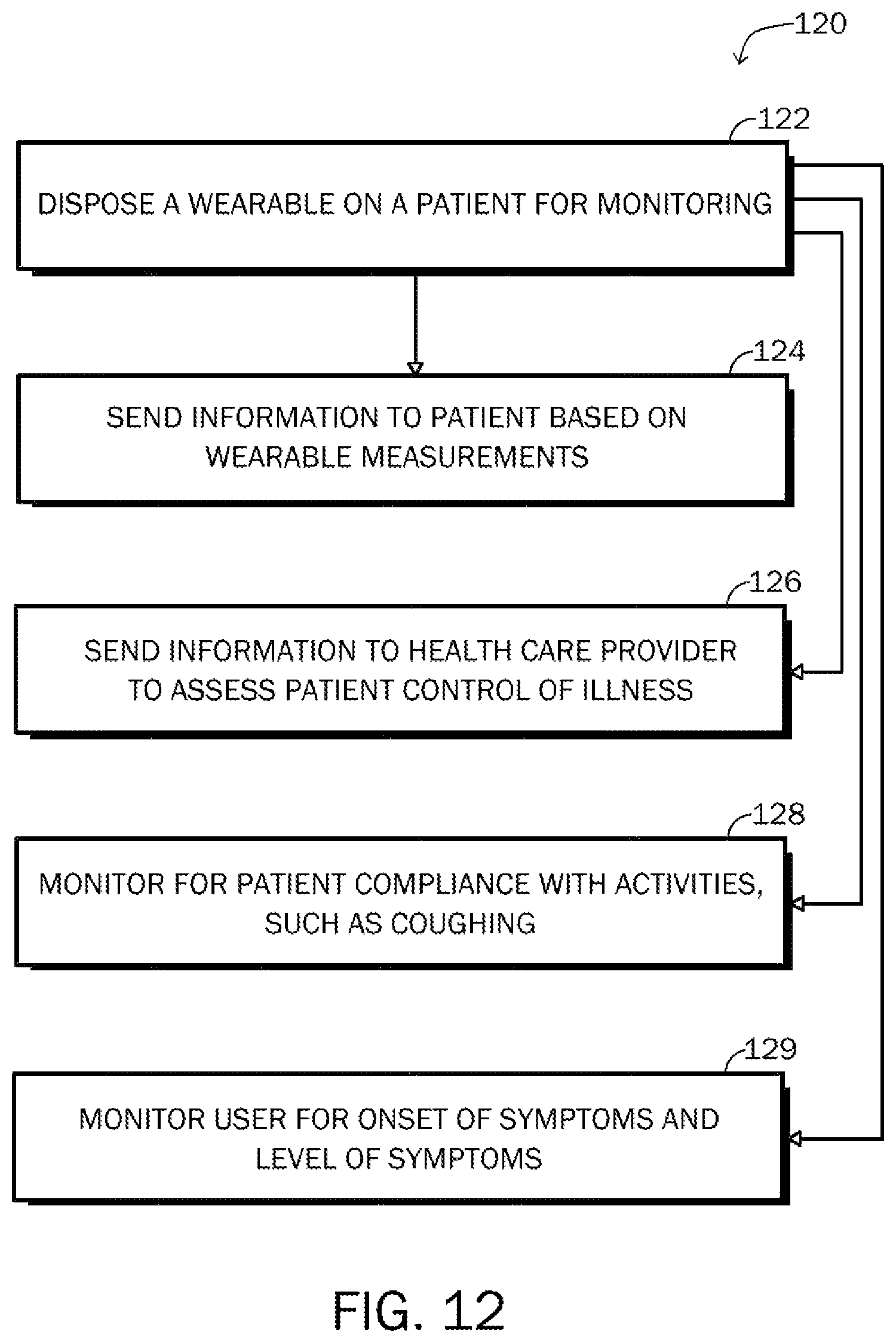 Patent US12569196 Figure 8 – Wearable physiological monitoring systems and methods
