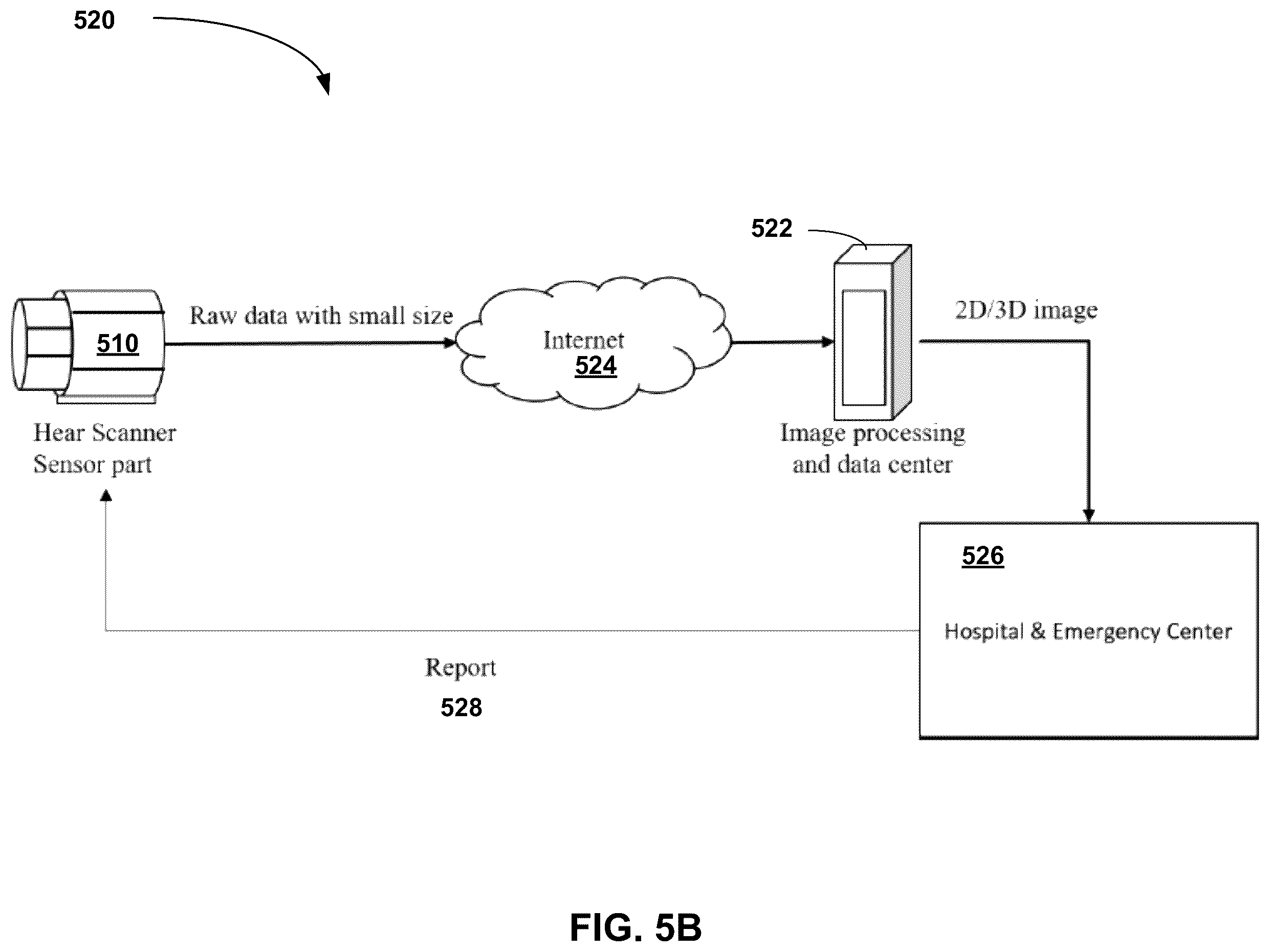 Patent US12569198 Figure 7 – Apparatus, system and method for electromagnetic imaging