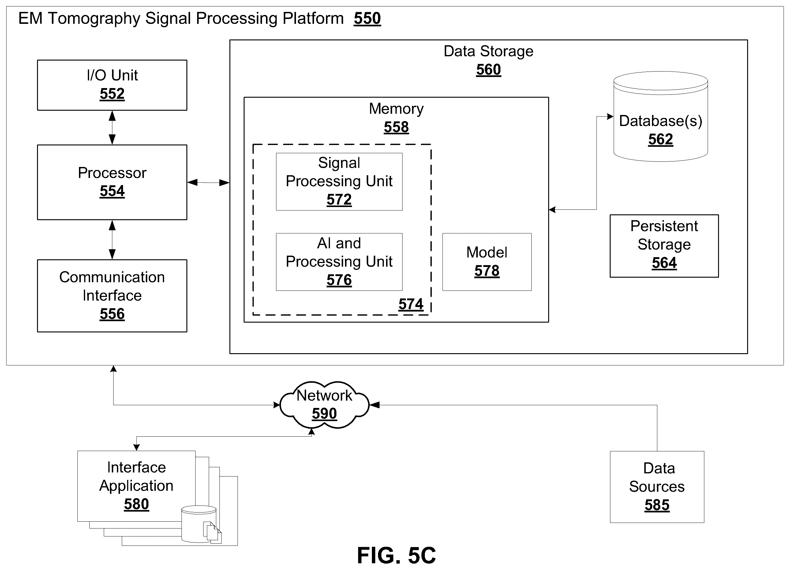 Patent US12569198 Figure 8 – Apparatus, system and method for electromagnetic imaging