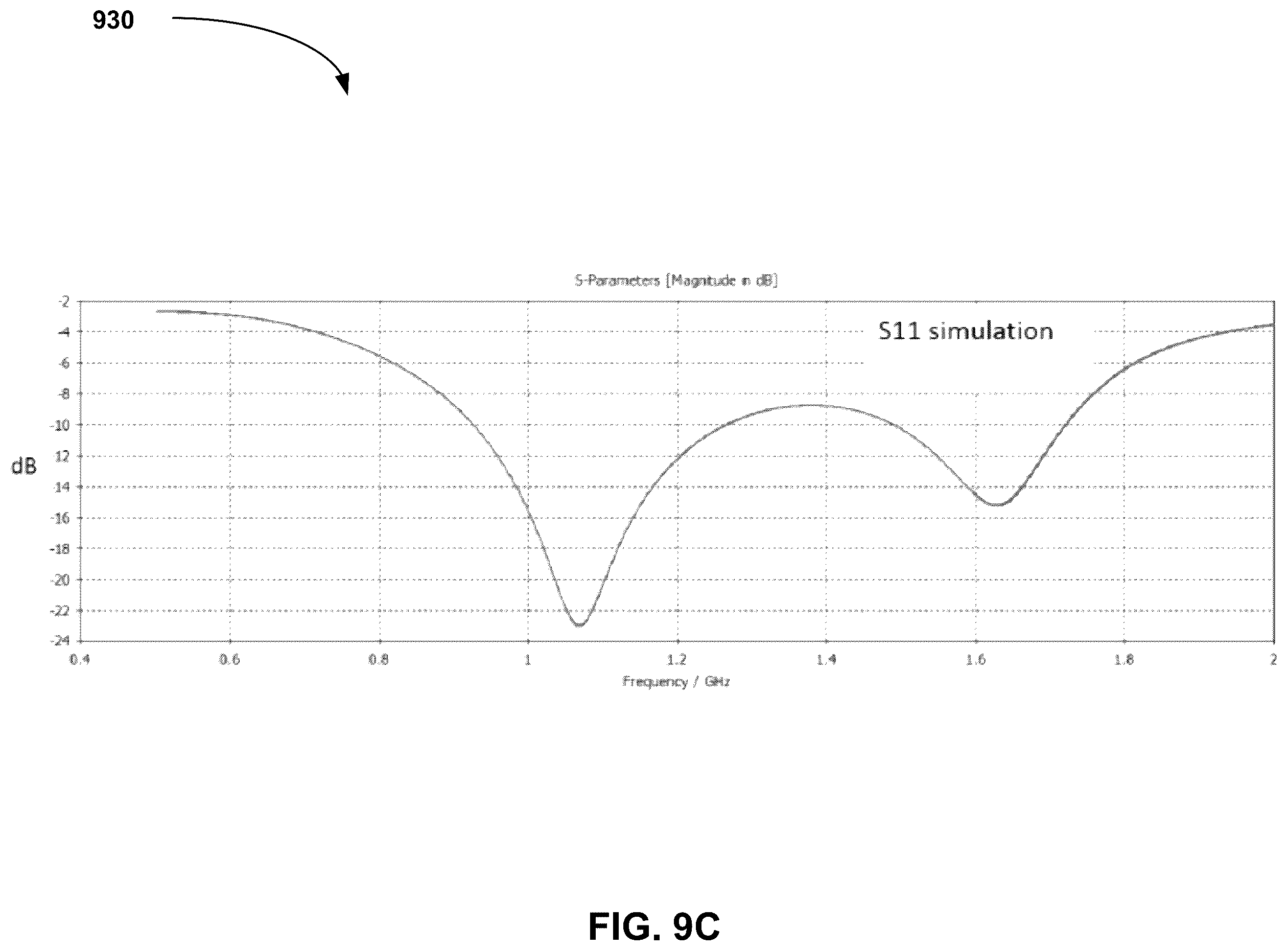 Patent US12569198 Figure 13 – Apparatus, system and method for electromagnetic imaging