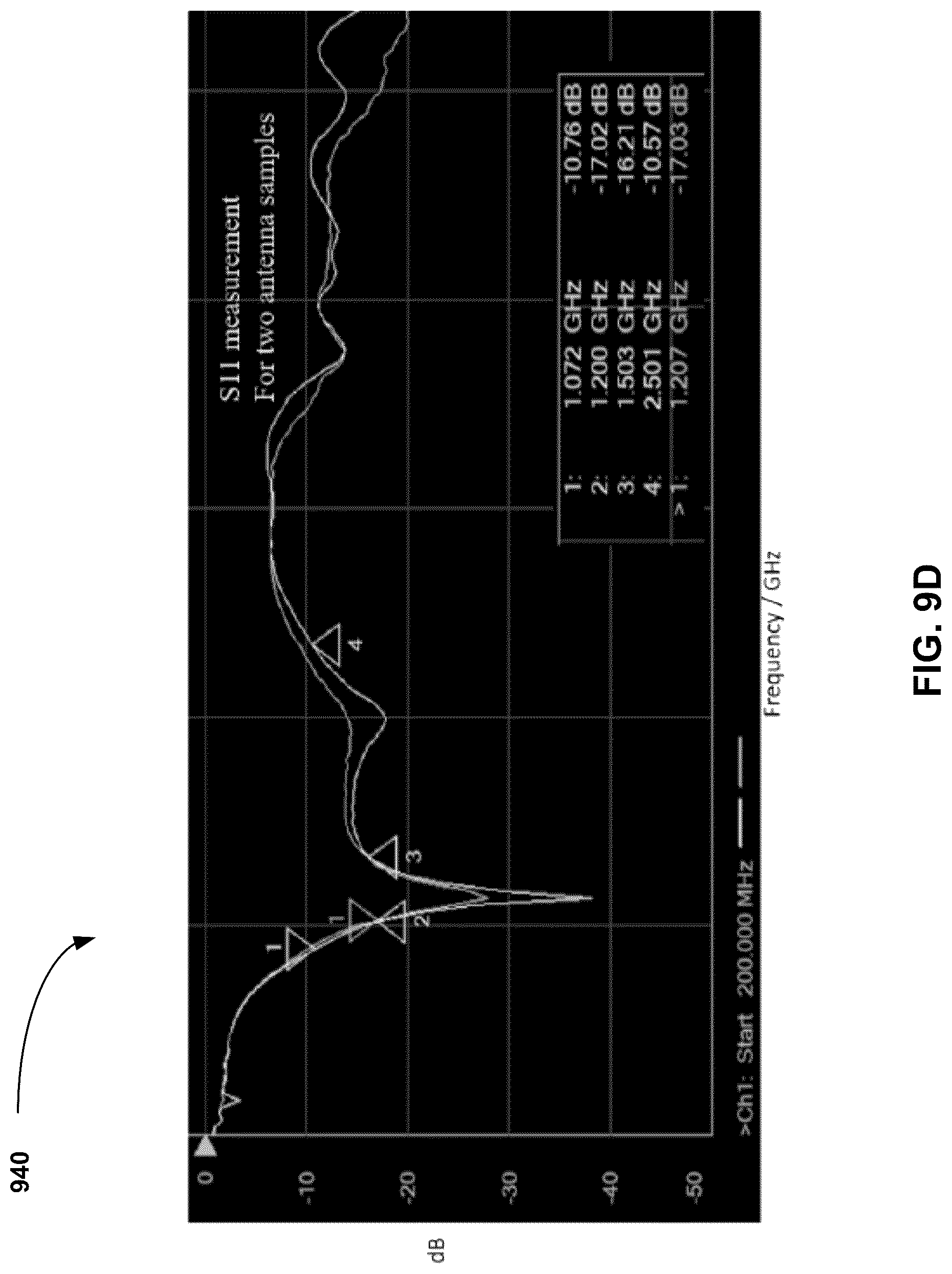 Patent US12569198 Figure 14 – Apparatus, system and method for electromagnetic imaging