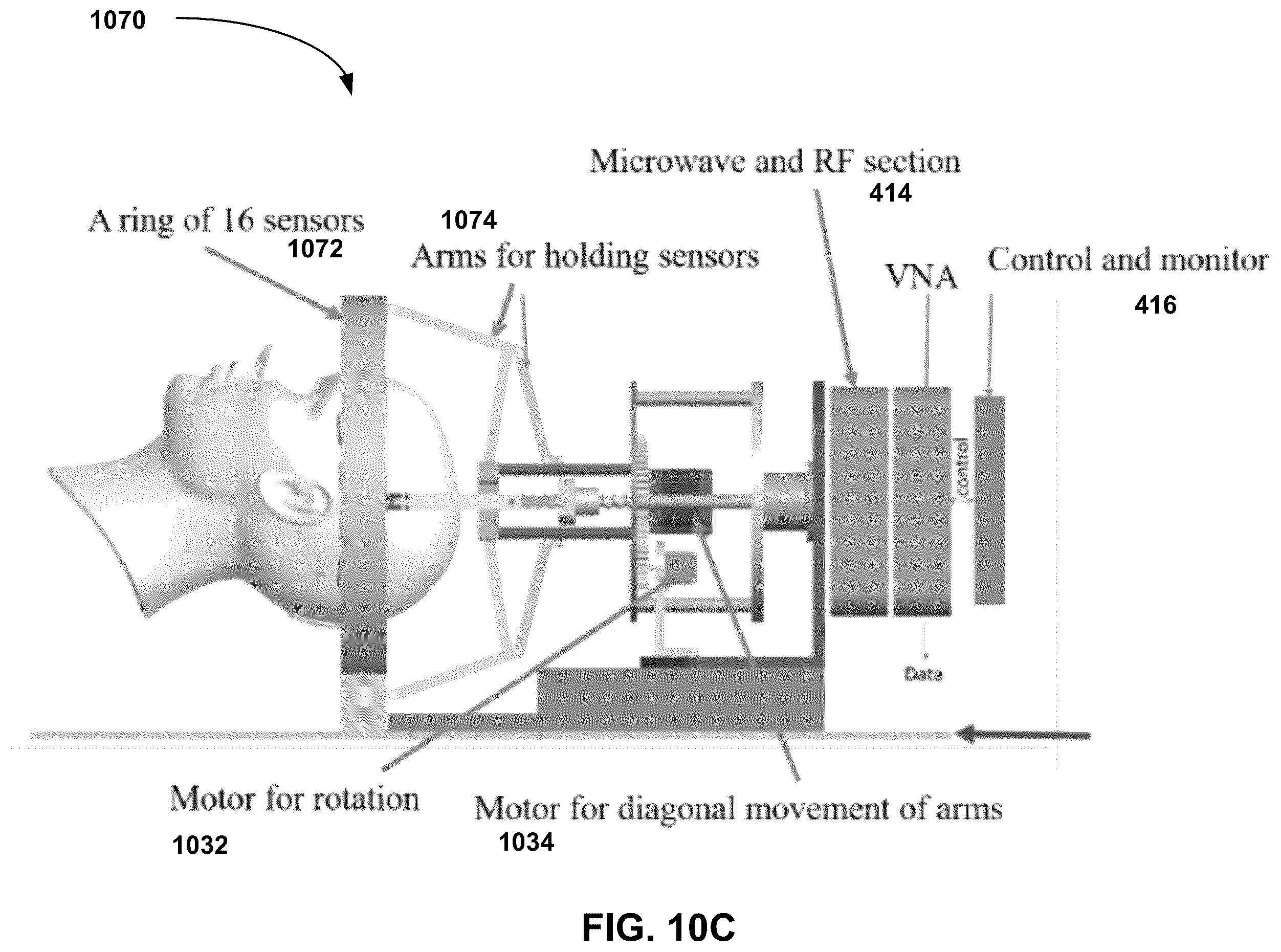 Patent US12569198 Figure 17 – Apparatus, system and method for electromagnetic imaging
