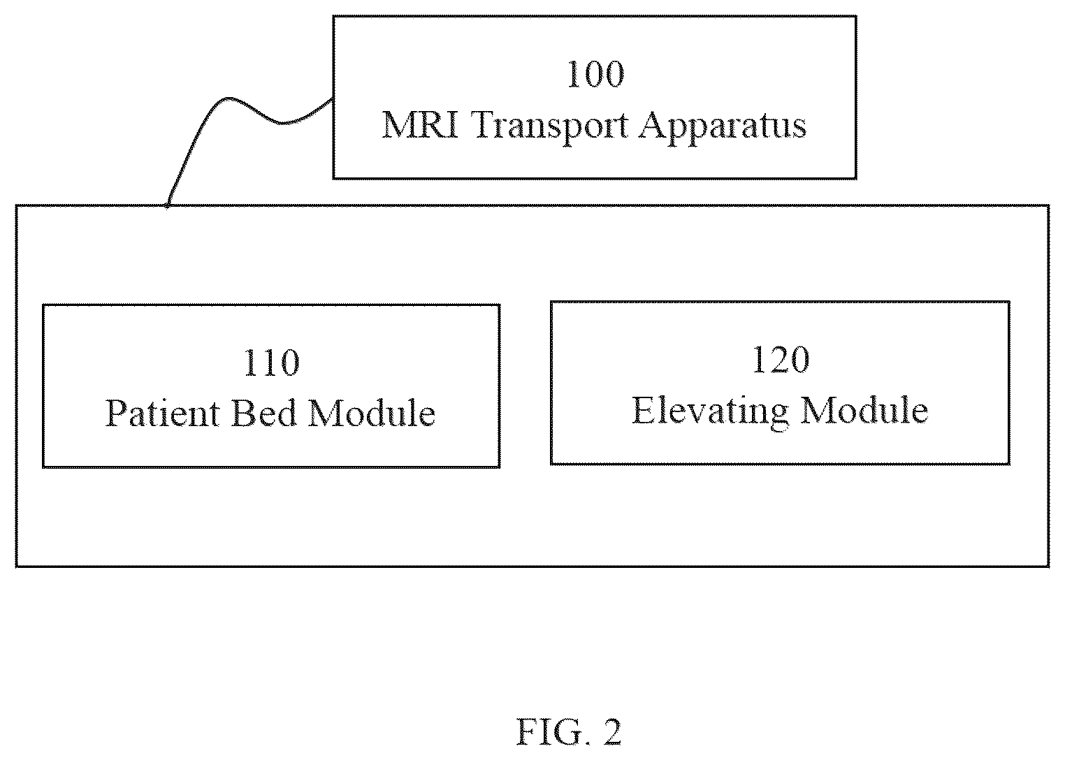 Patent US12569202 Figure 2 – Transport apparatus in medical system