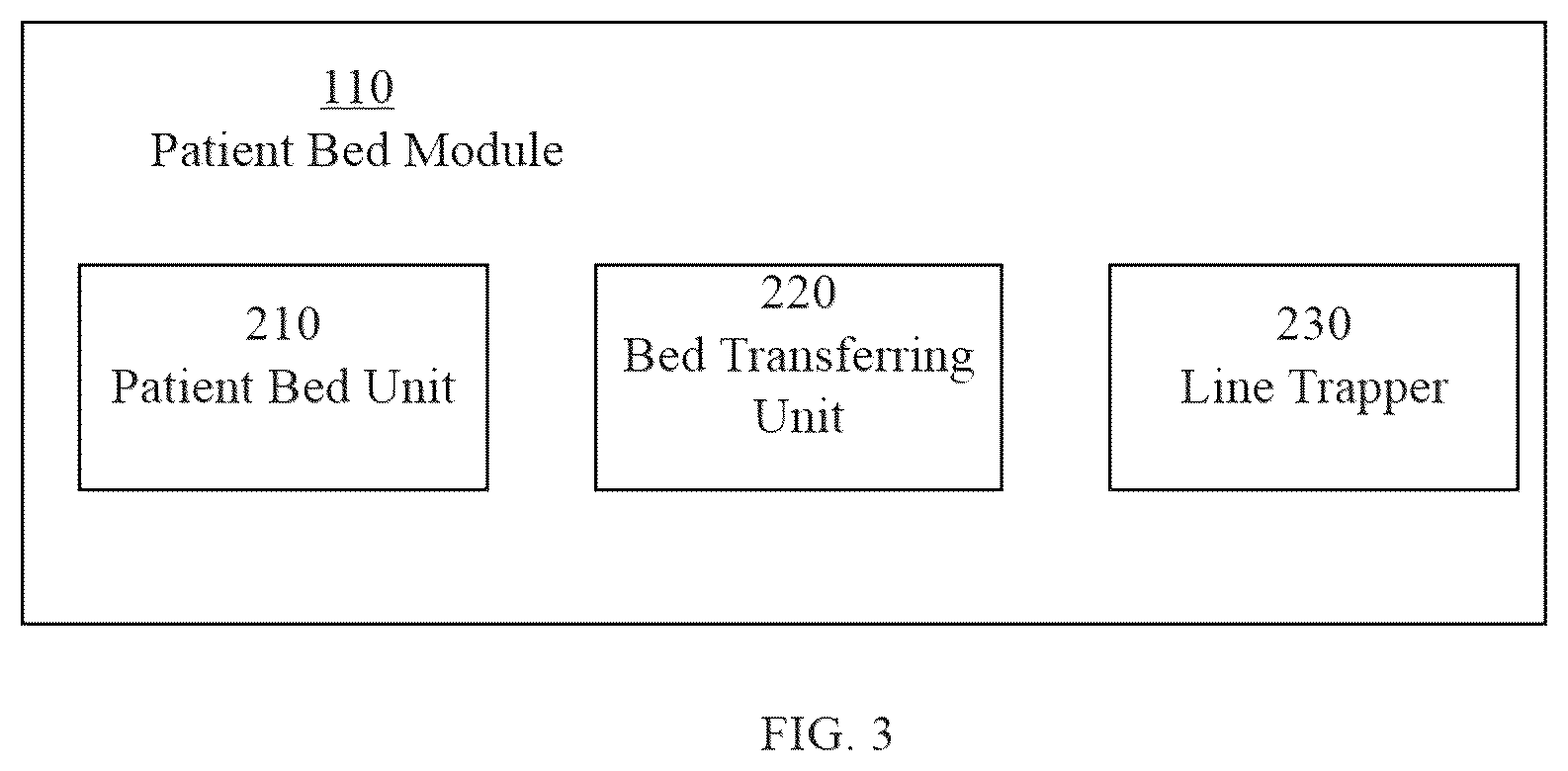 Patent US12569202 Figure 3 – Transport apparatus in medical system