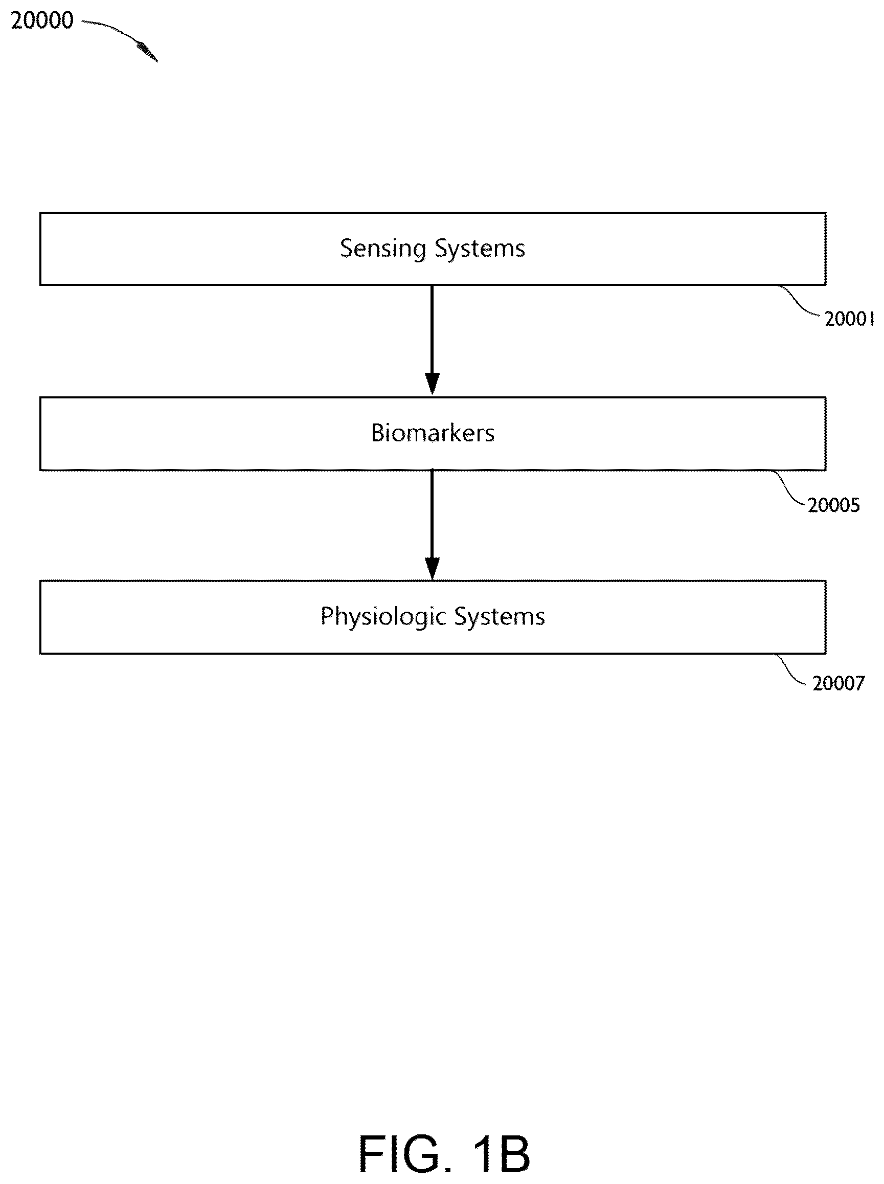 Patent US12569203 Figure 2 – Bariatric surgery post-surgical monitoring