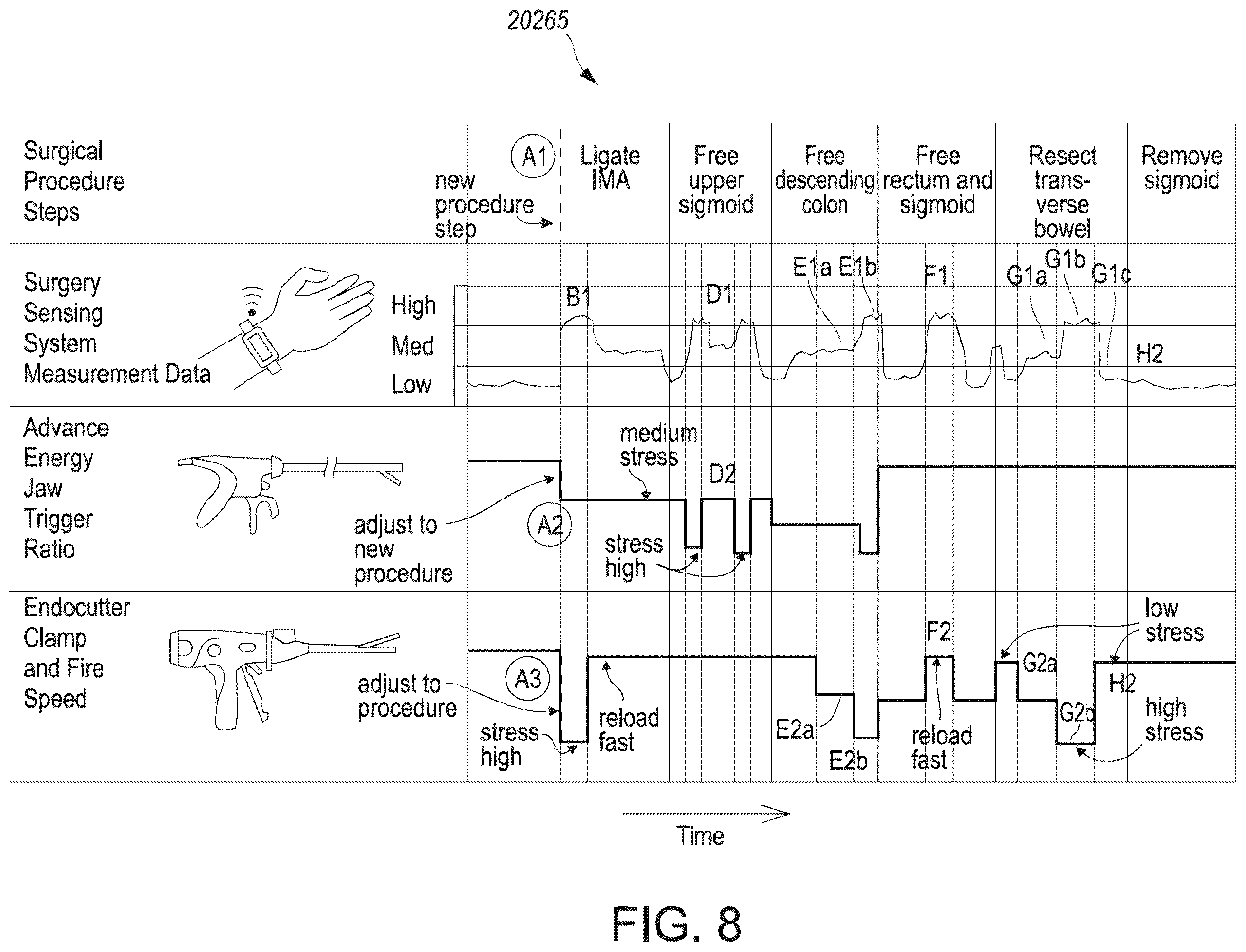 Patent US12569203 Figure 16 – Bariatric surgery post-surgical monitoring