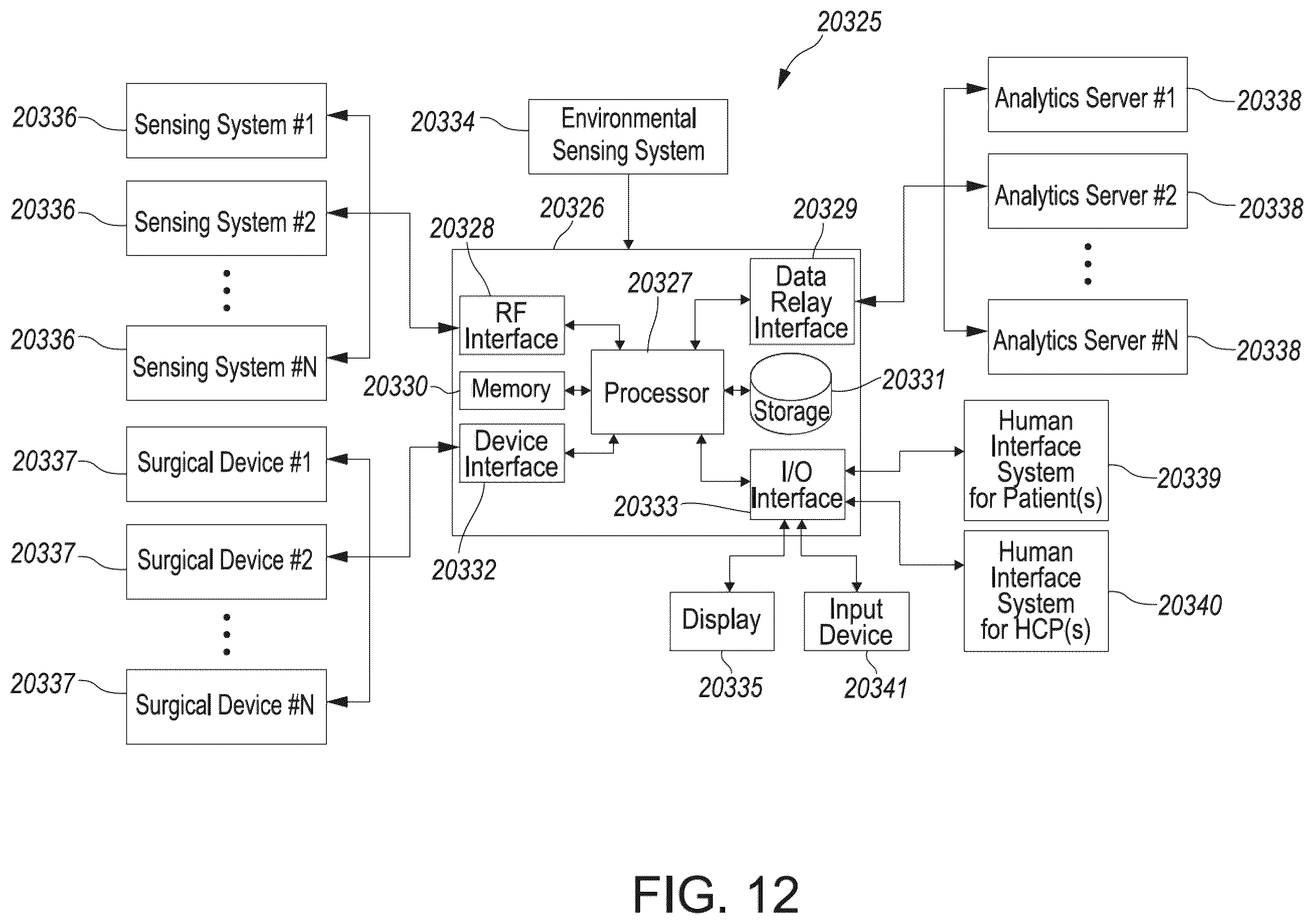 Patent US12569203 Figure 20 – Bariatric surgery post-surgical monitoring
