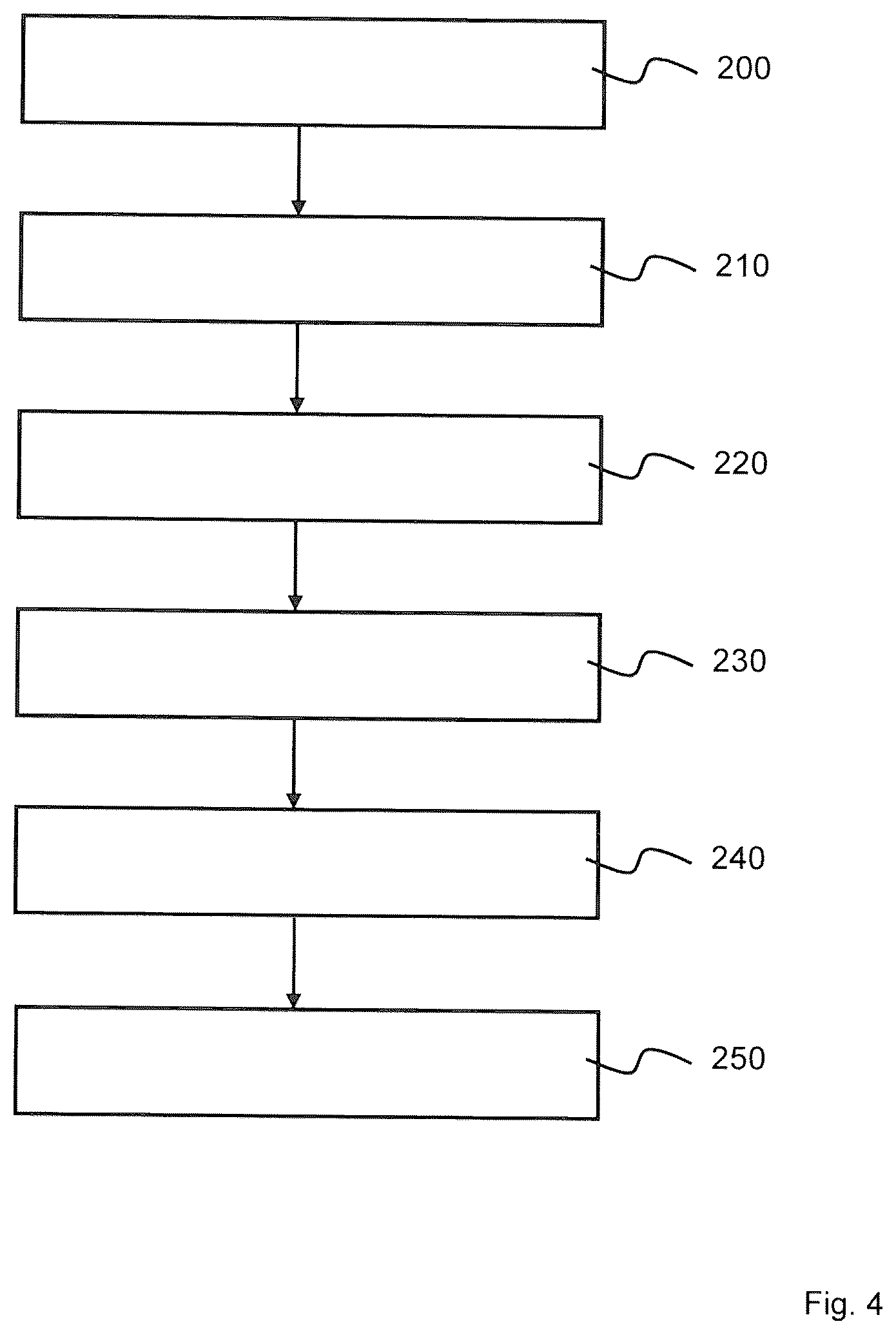 Patent US12569204 Figure 4 – Method and system for analyzing glucose monitoring data indicative of a glucose level