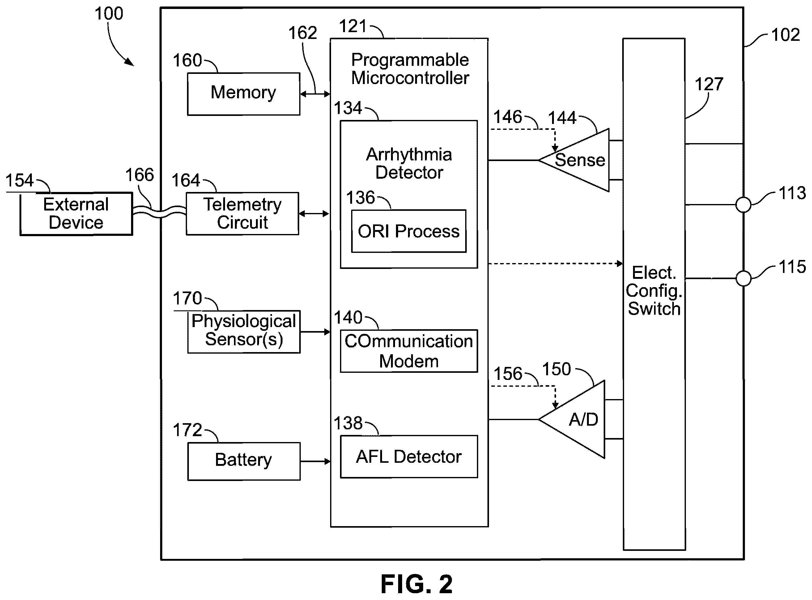 Patent US12569205 Figure 2 – Implantable medical device data and diagnostics management system method using machine-learning architecture