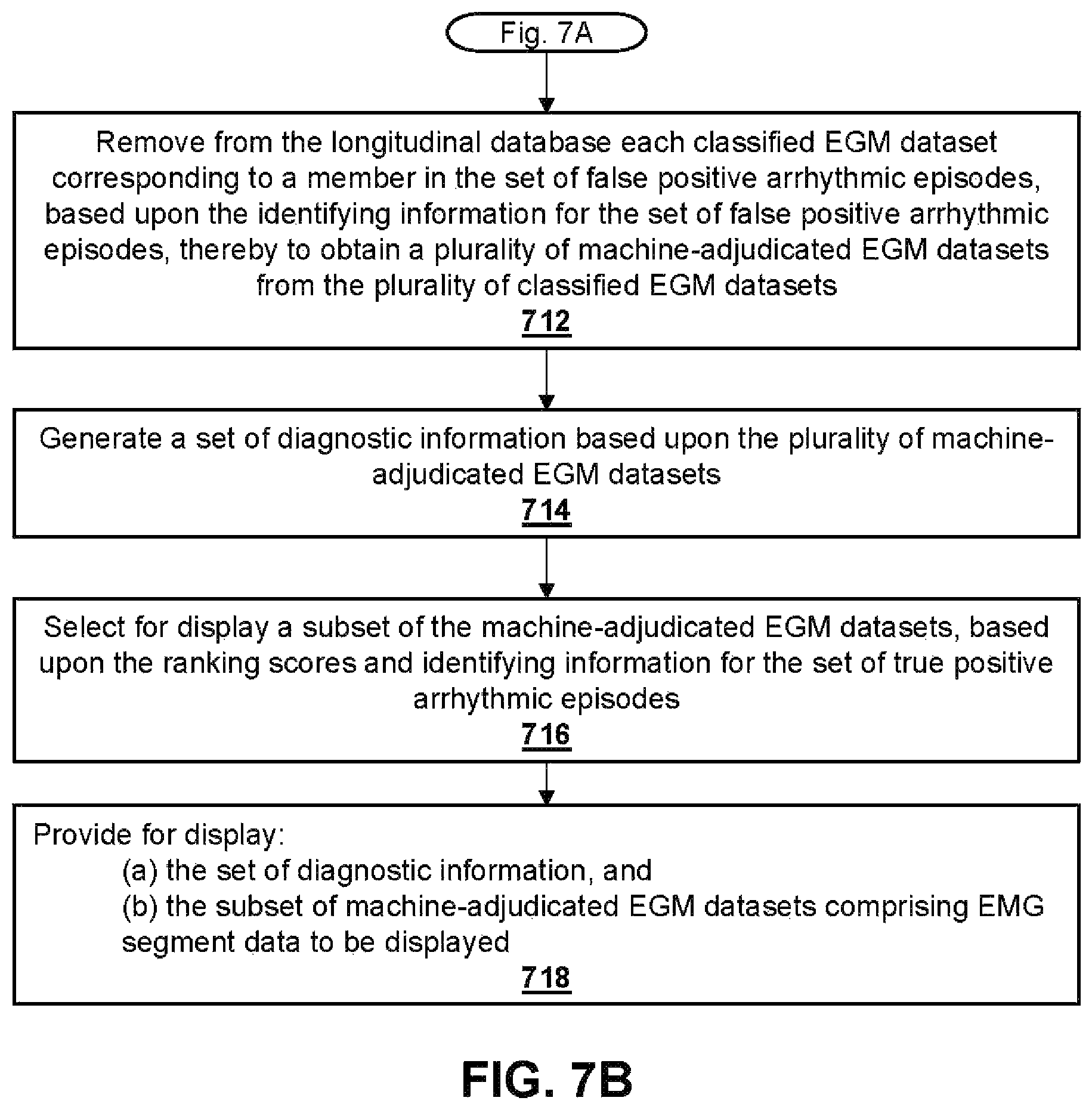 Patent US12569205 Figure 9 – Implantable medical device data and diagnostics management system method using machine-learning architecture