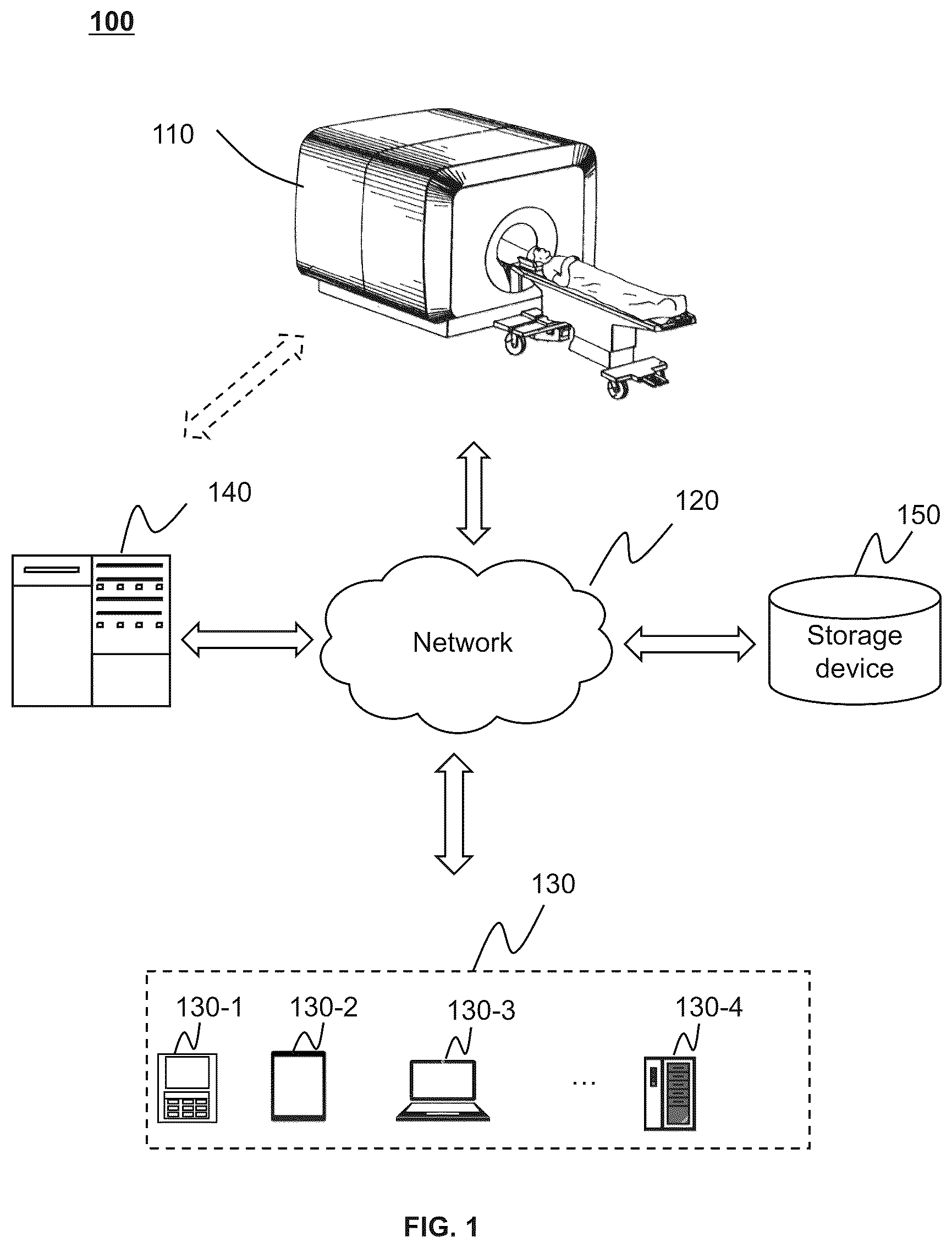 Patent US12569206 Figure 1 – Systems, devices, and methods for scanning parameter determination