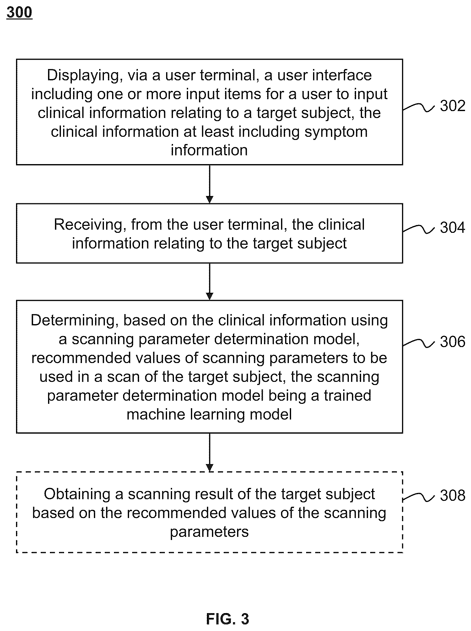 Patent US12569206 Figure 3 – Systems, devices, and methods for scanning parameter determination