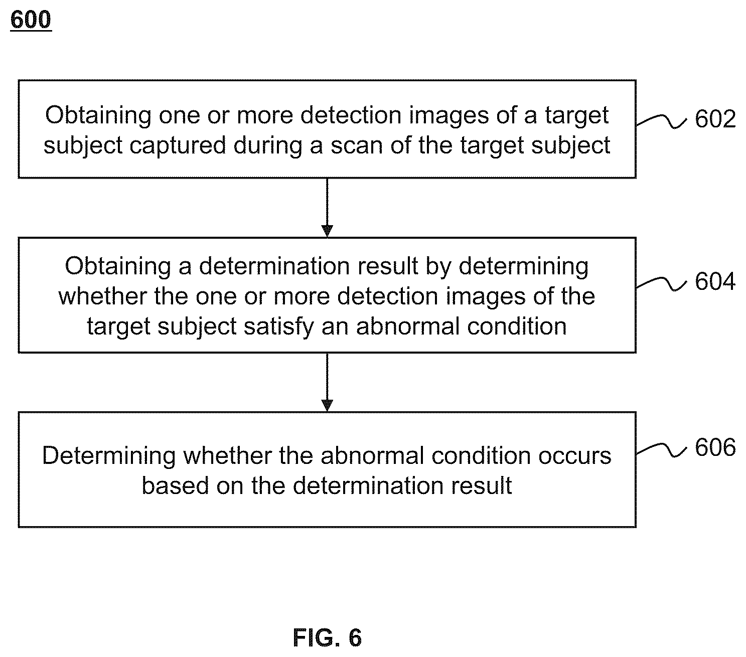 Patent US12569206 Figure 6 – Systems, devices, and methods for scanning parameter determination