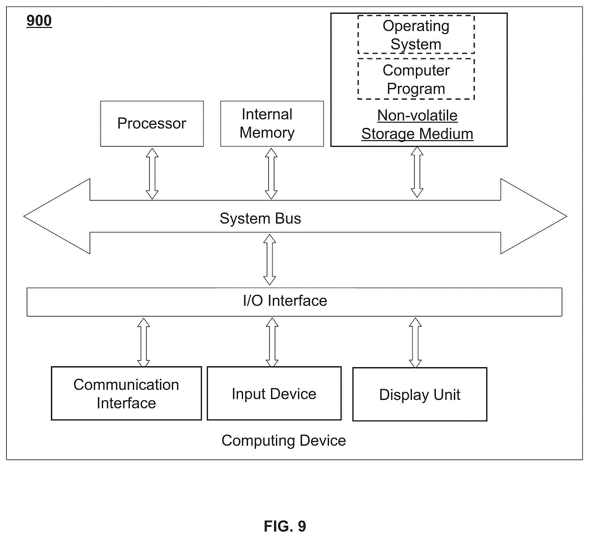 Patent US12569206 Figure 9 – Systems, devices, and methods for scanning parameter determination