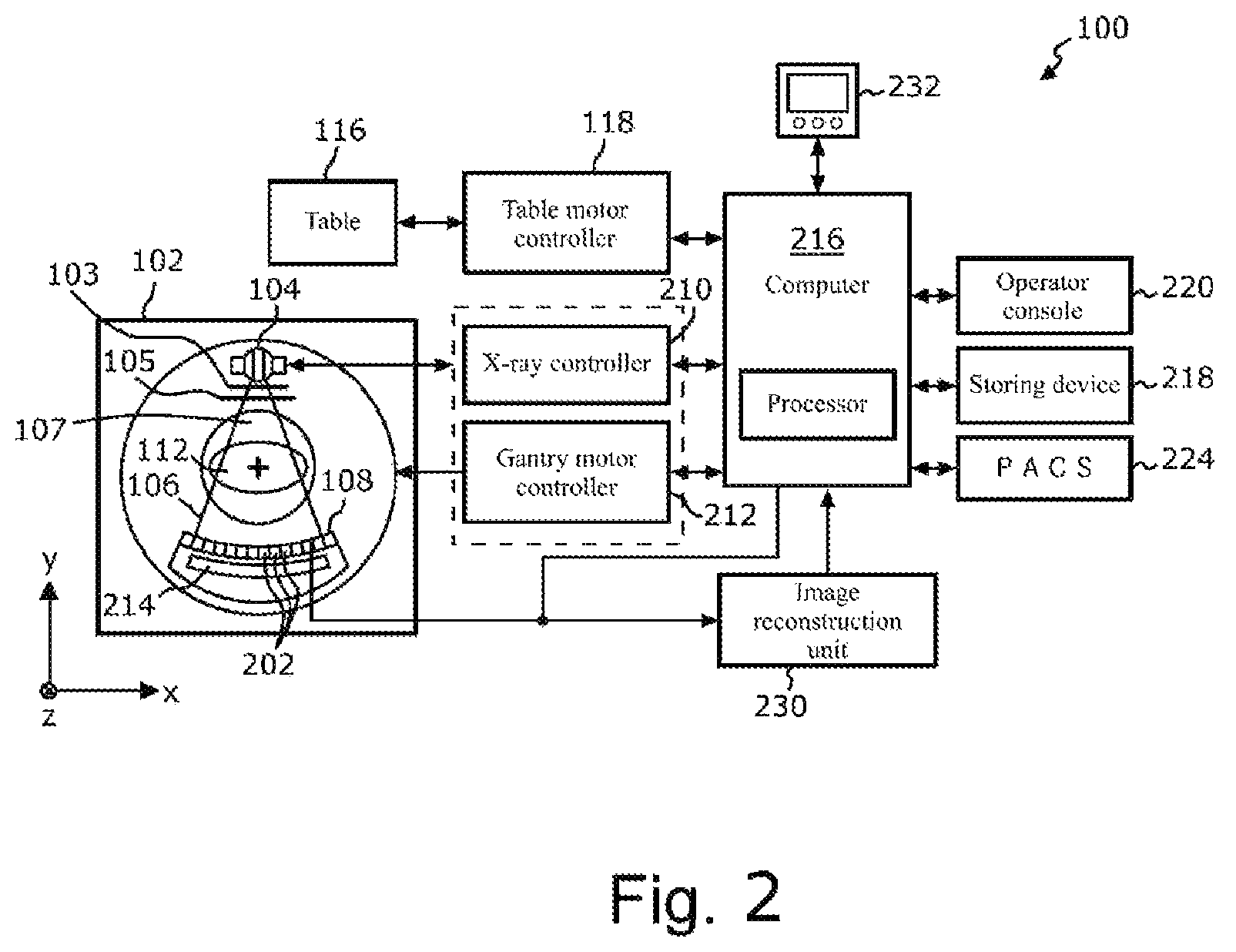 Patent US12569207 Figure 2 – Device for inferring virtual monochromatic x-ray image, CT system, method of creating trained neural network, and storage medium