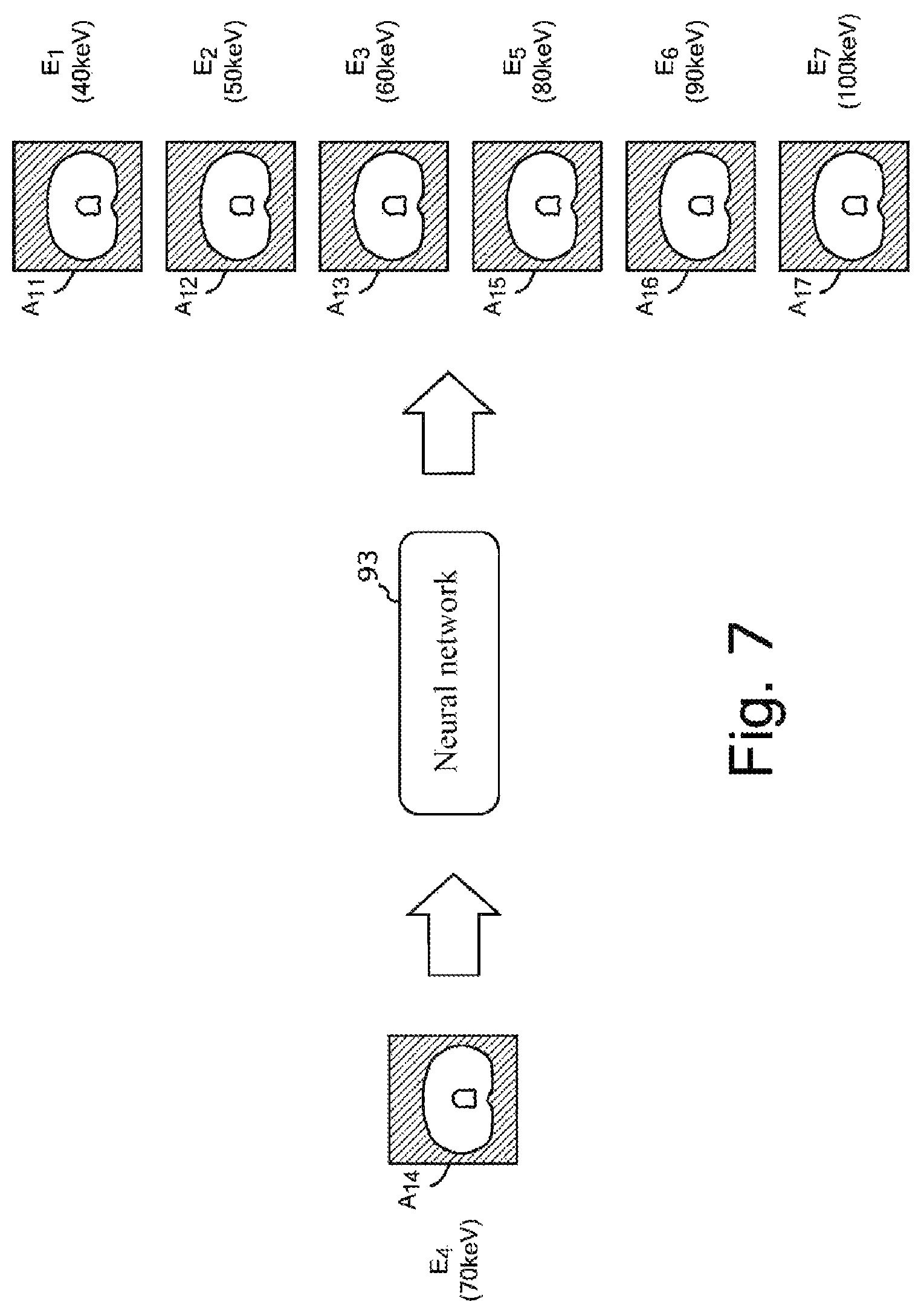 Patent US12569207 Figure 7 – Device for inferring virtual monochromatic x-ray image, CT system, method of creating trained neural network, and storage medium
