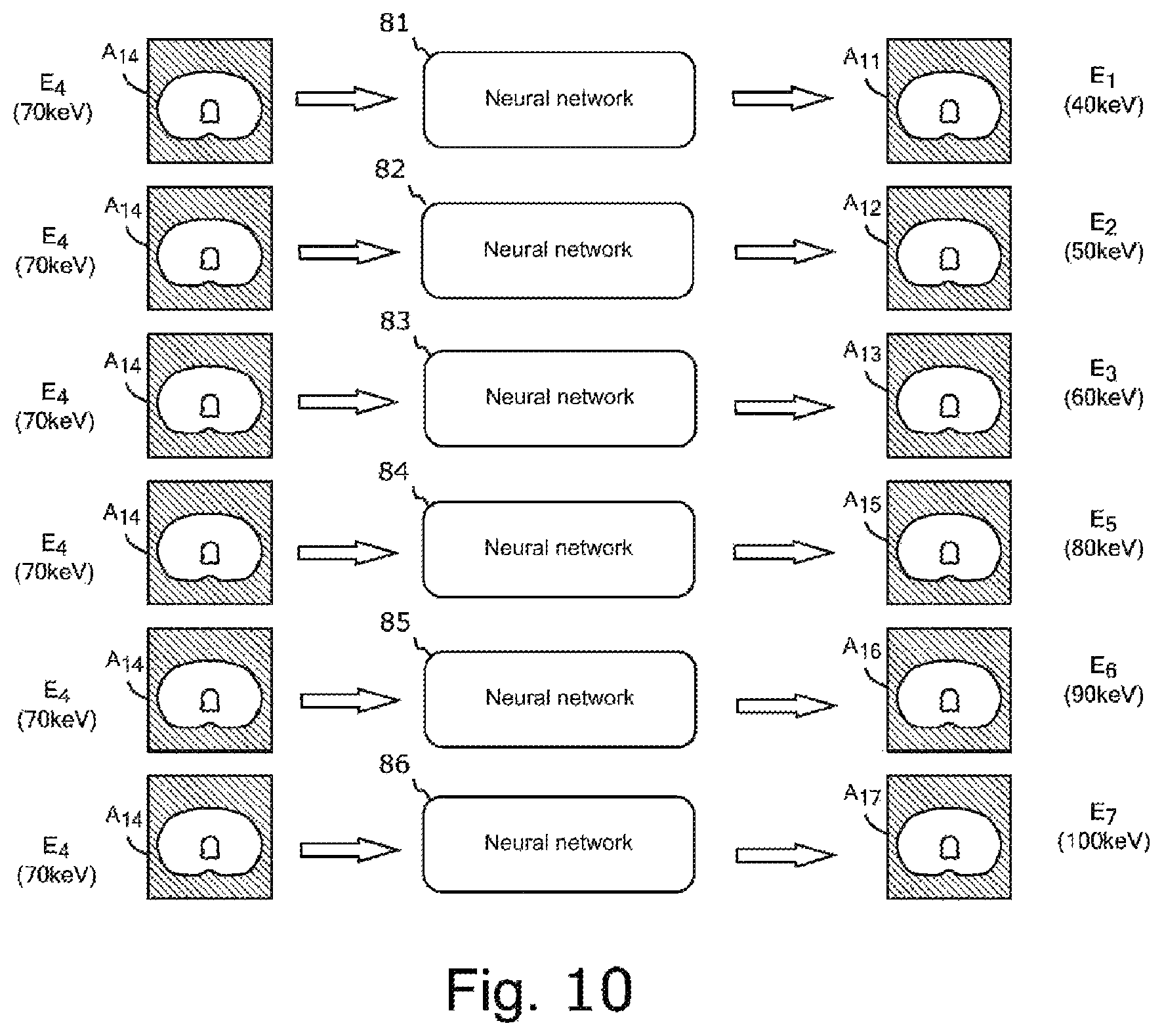 Patent US12569207 Figure 10 – Device for inferring virtual monochromatic x-ray image, CT system, method of creating trained neural network, and storage medium